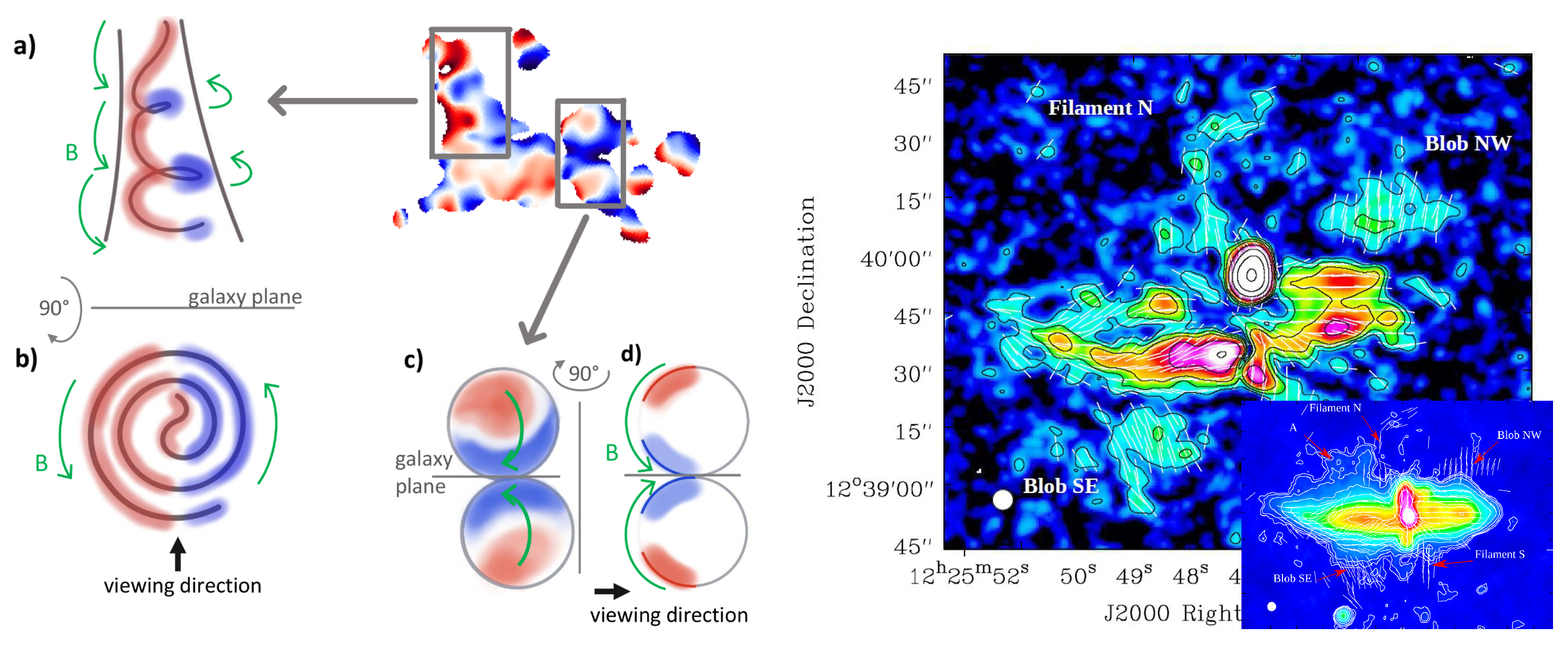 Galaxies 12 00022 g010