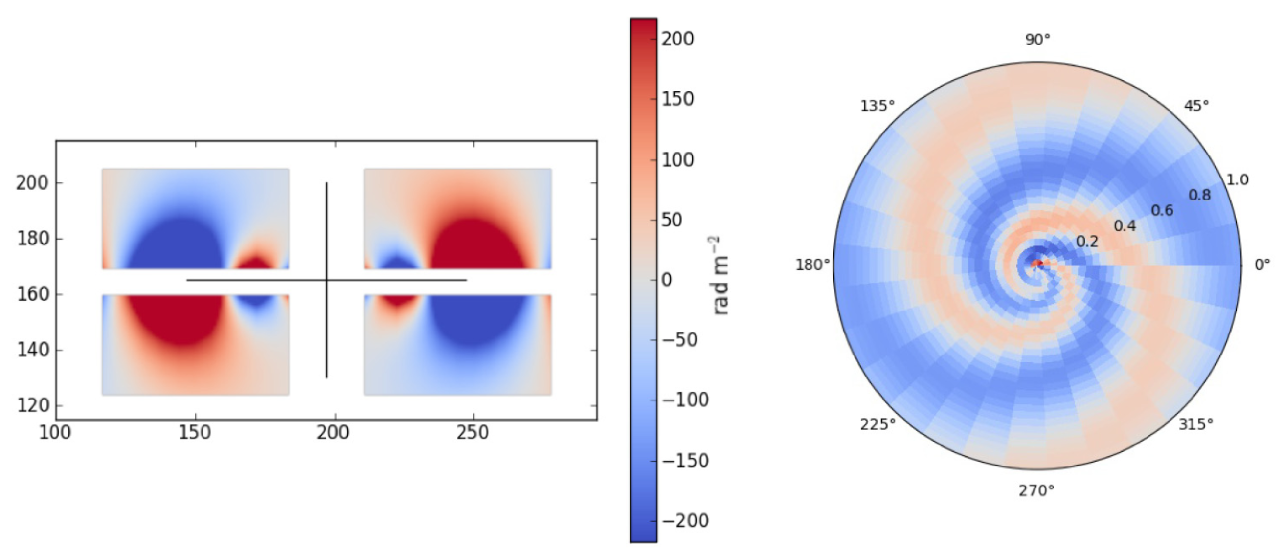 Galaxies 12 00022 g011