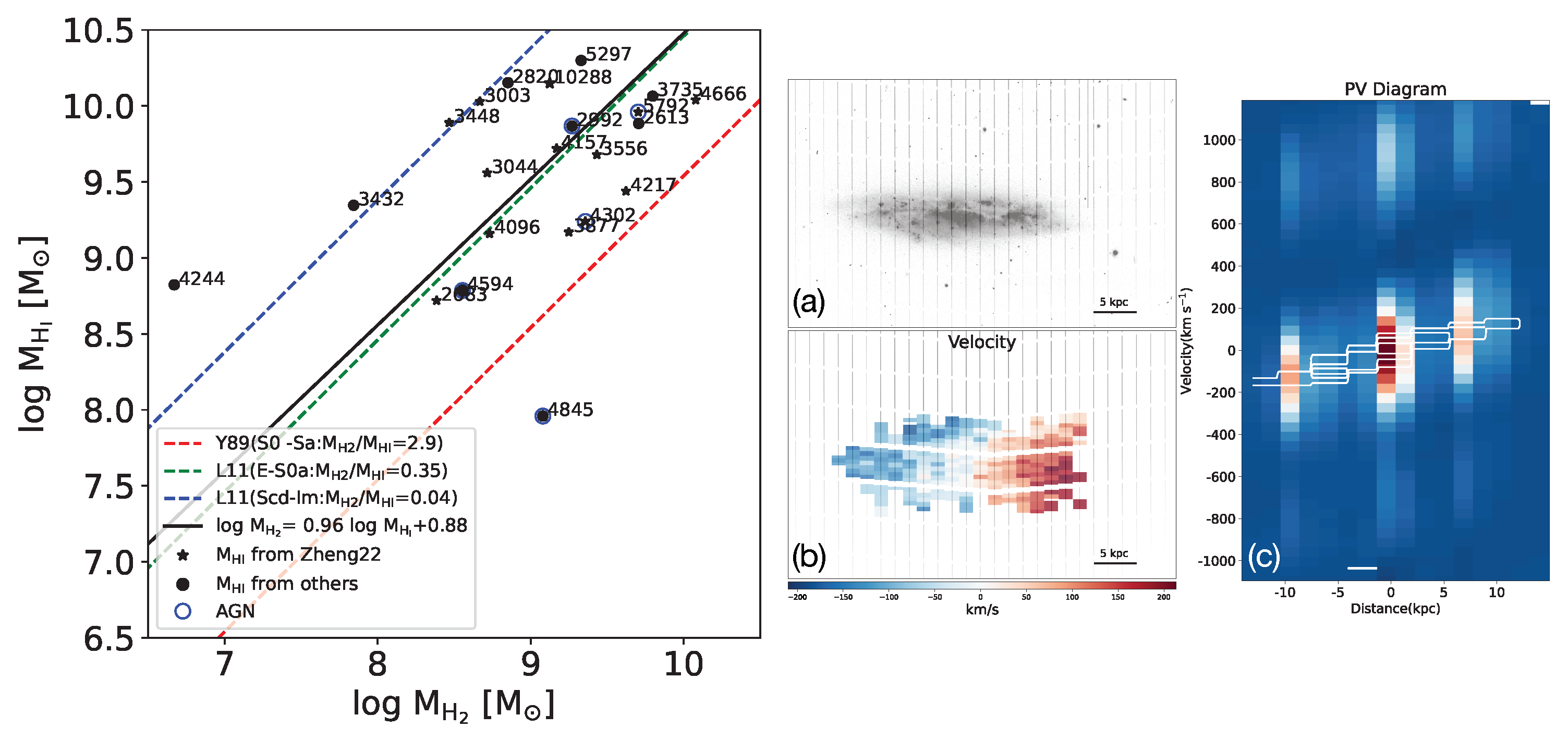 Galaxies 12 00022 g013