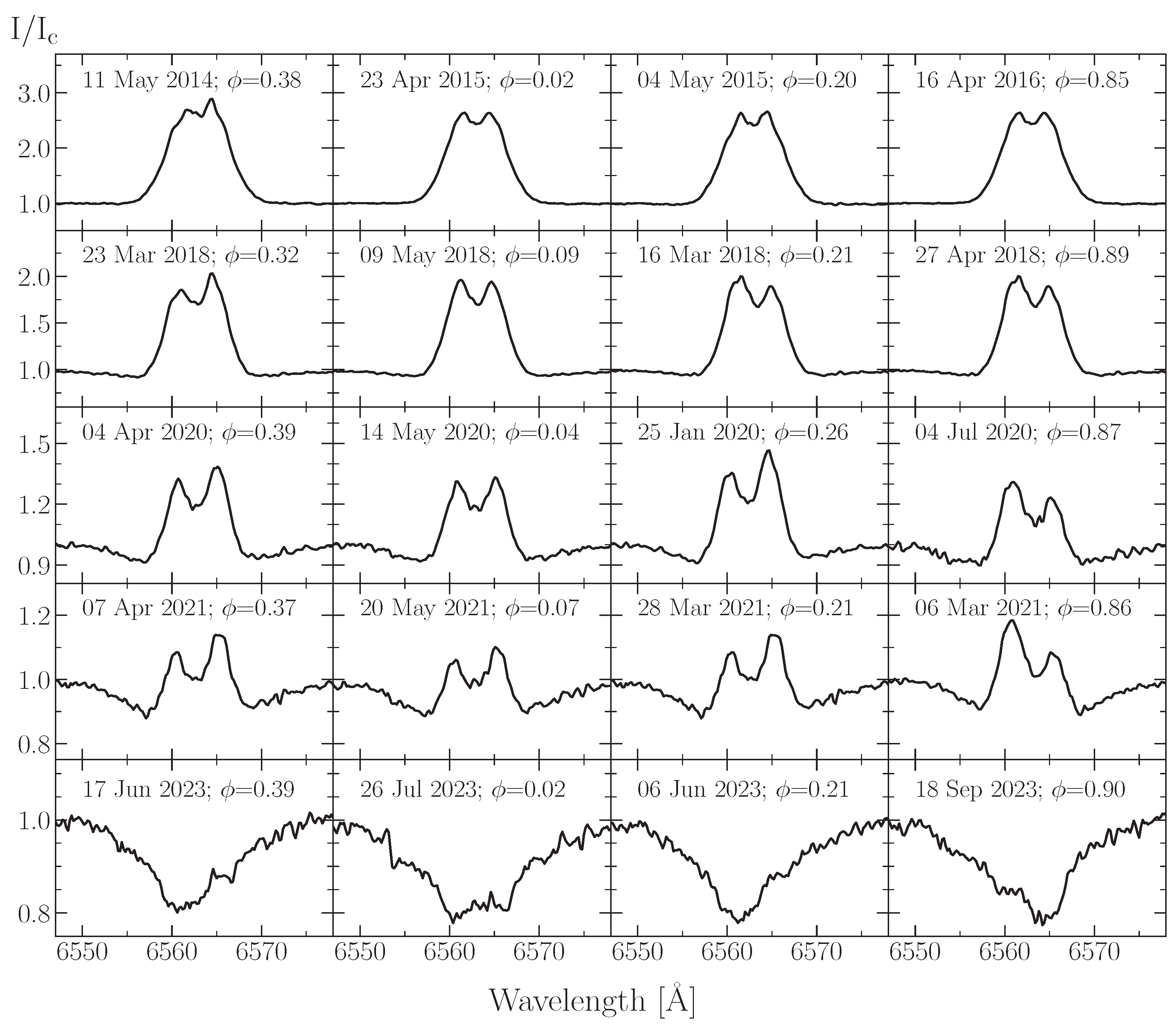 Galaxies 12 00023 g001 Galaxies 12 00023 g001