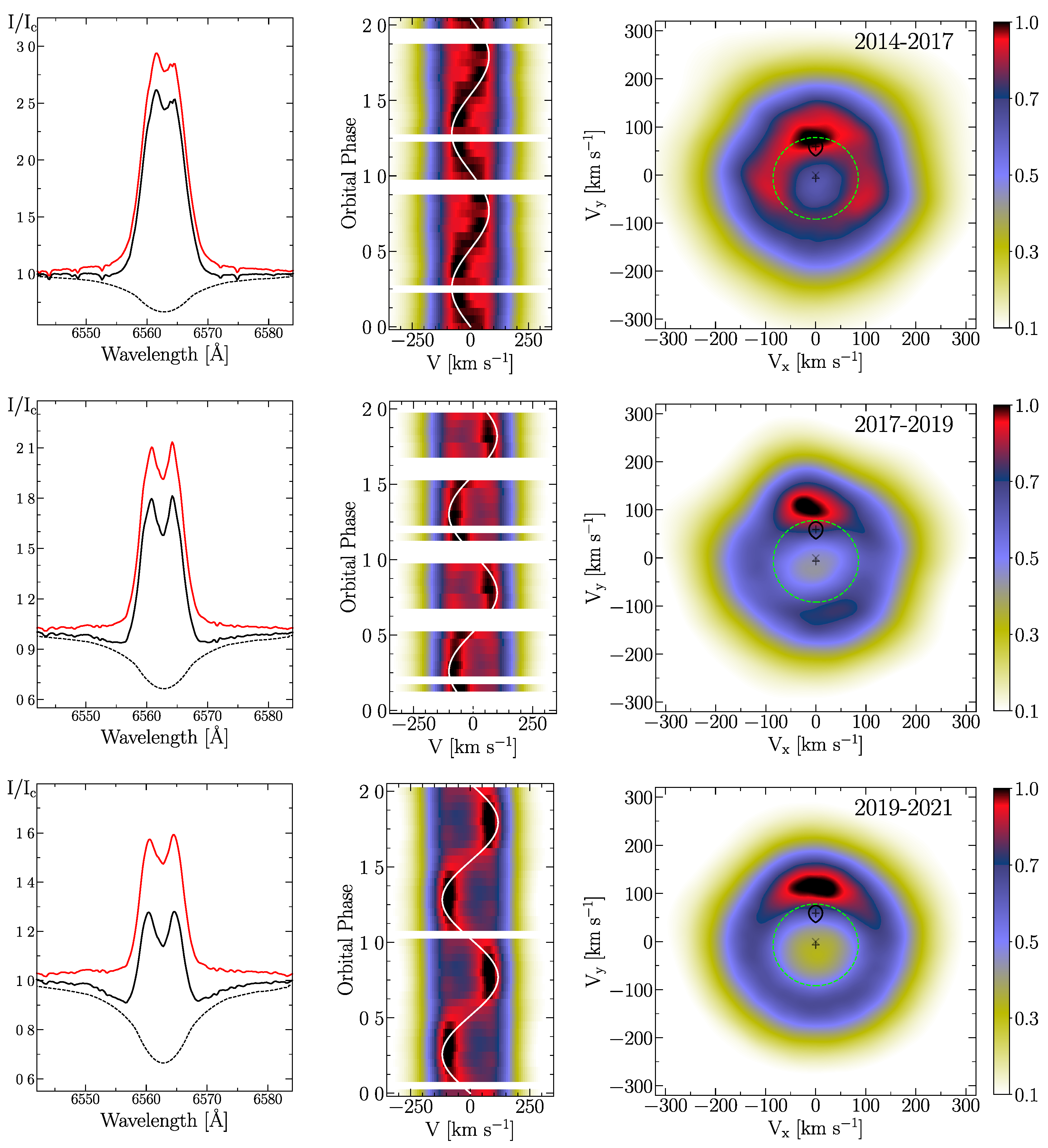 Galaxies 12 00023 g003 Galaxies 12 00023 g003