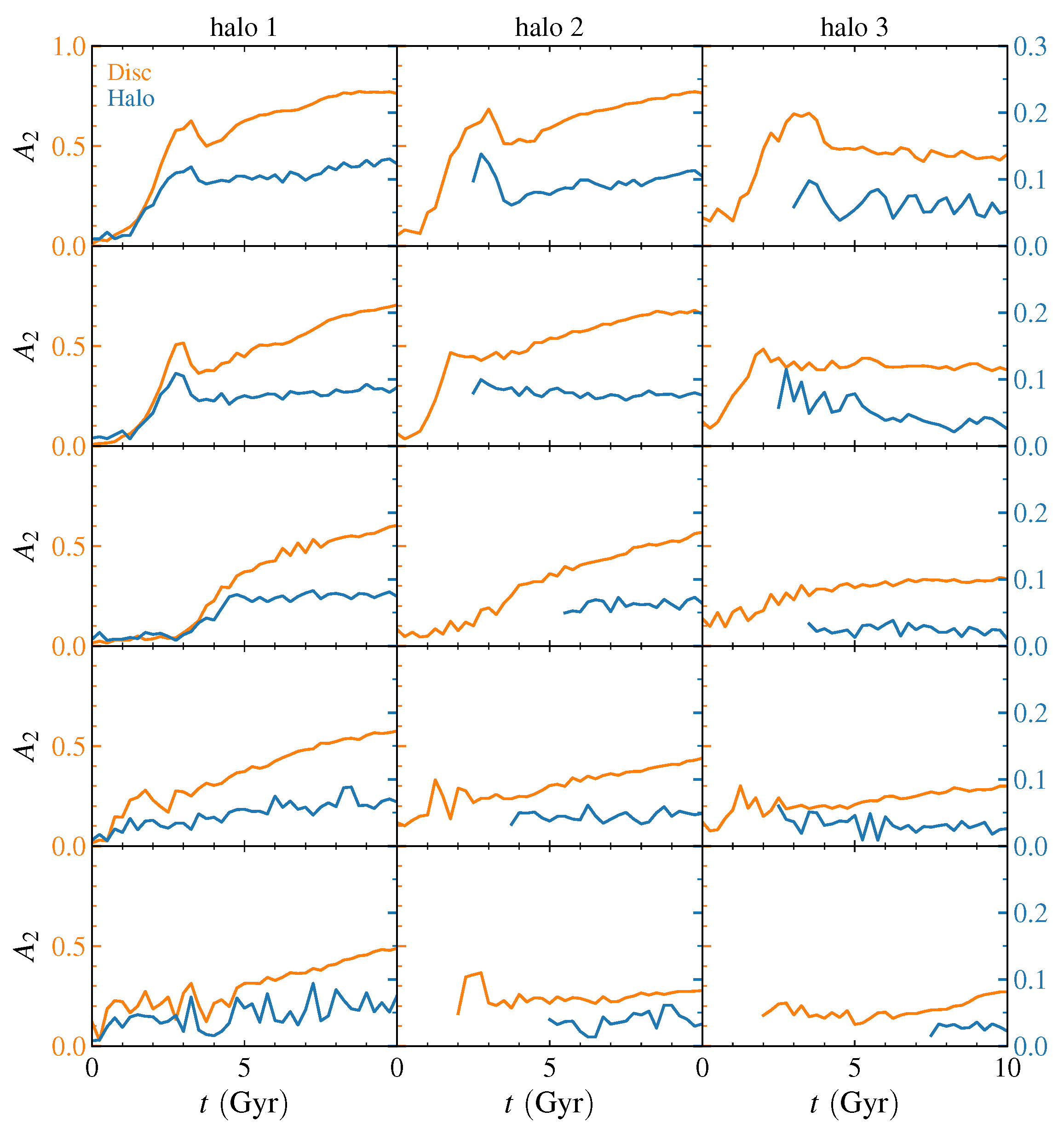 Galaxies 12 00027 g002