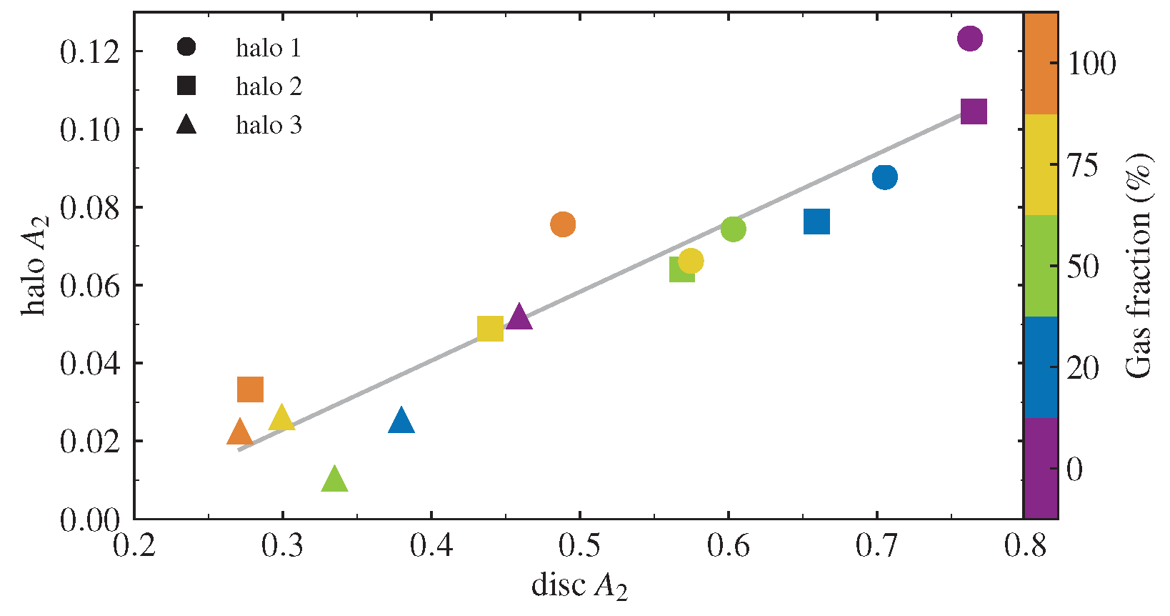 Galaxies 12 00027 g003