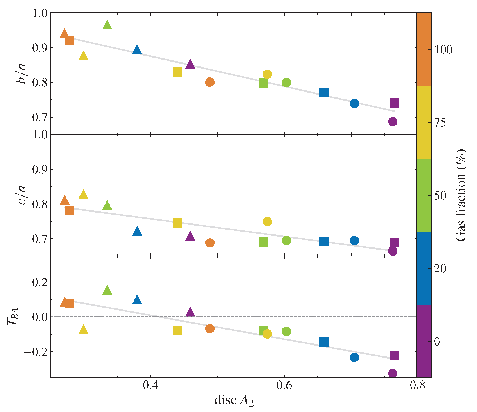 Galaxies 12 00027 g004