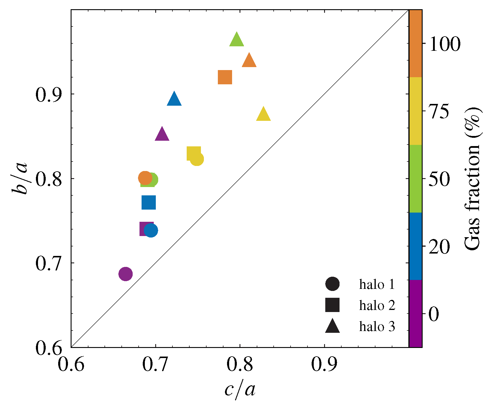 Galaxies 12 00027 g005