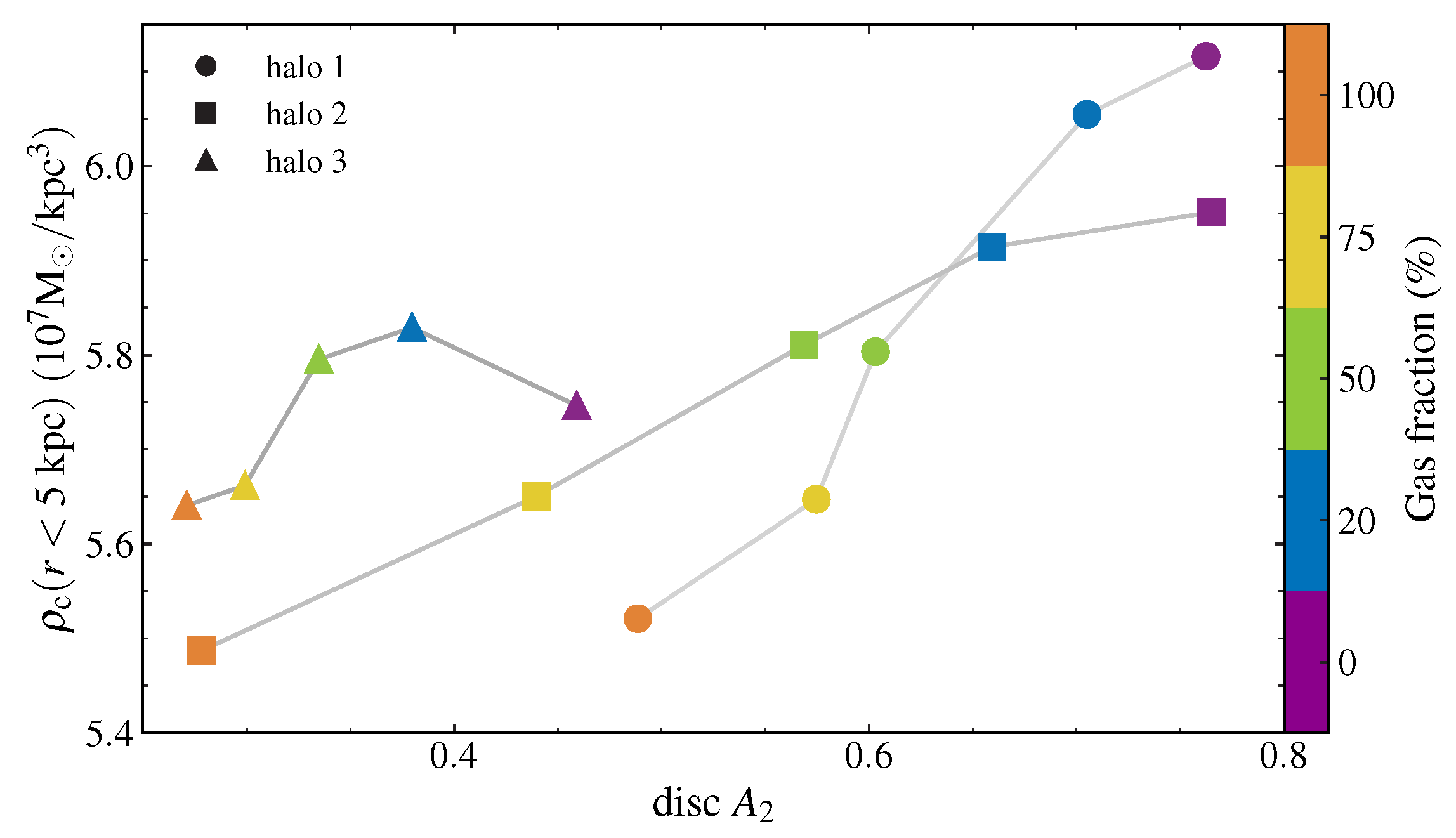 Galaxies 12 00027 g006