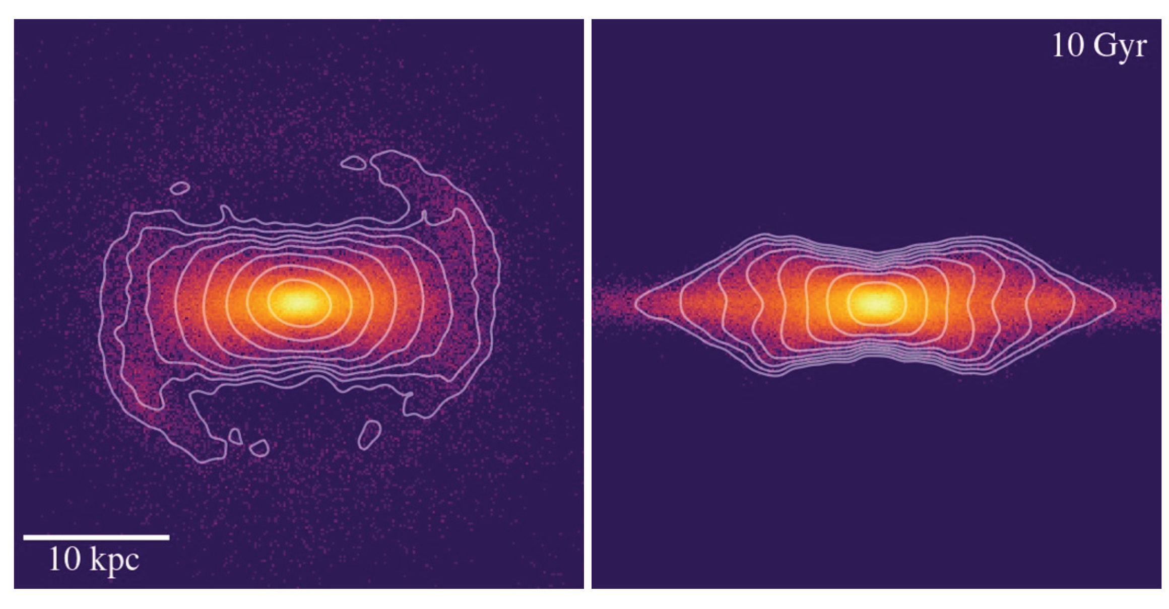 Galaxies 12 00027 g007