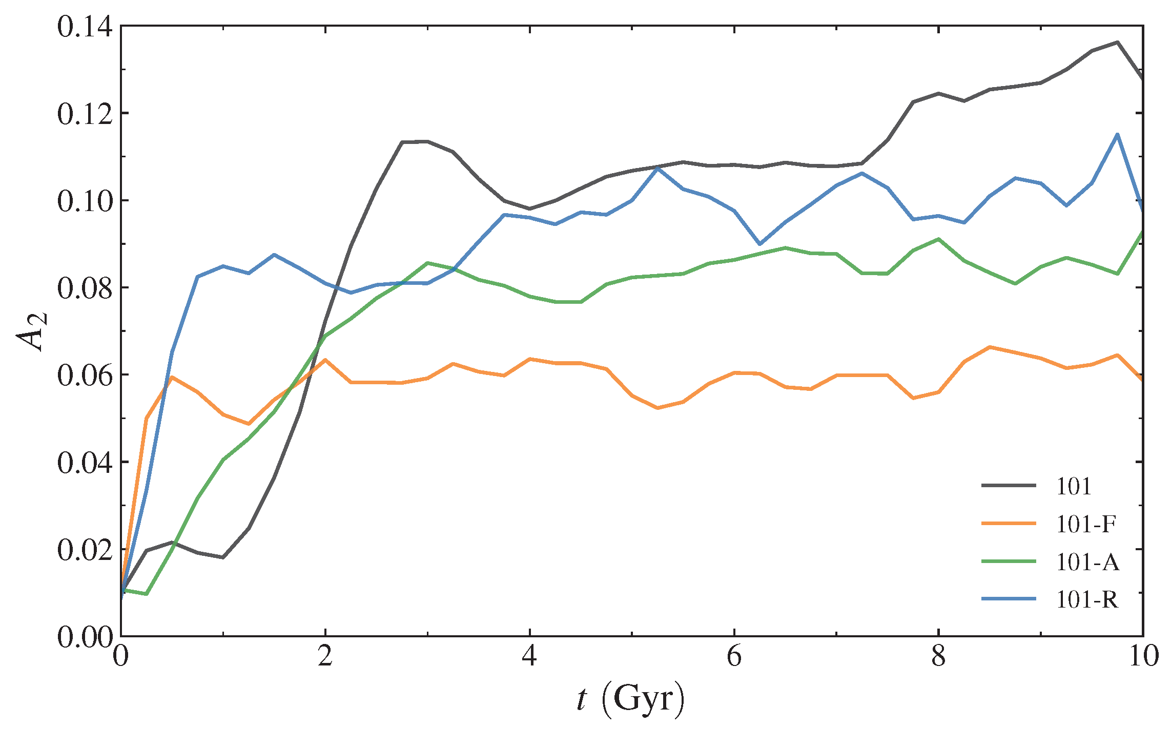 Galaxies 12 00027 g008