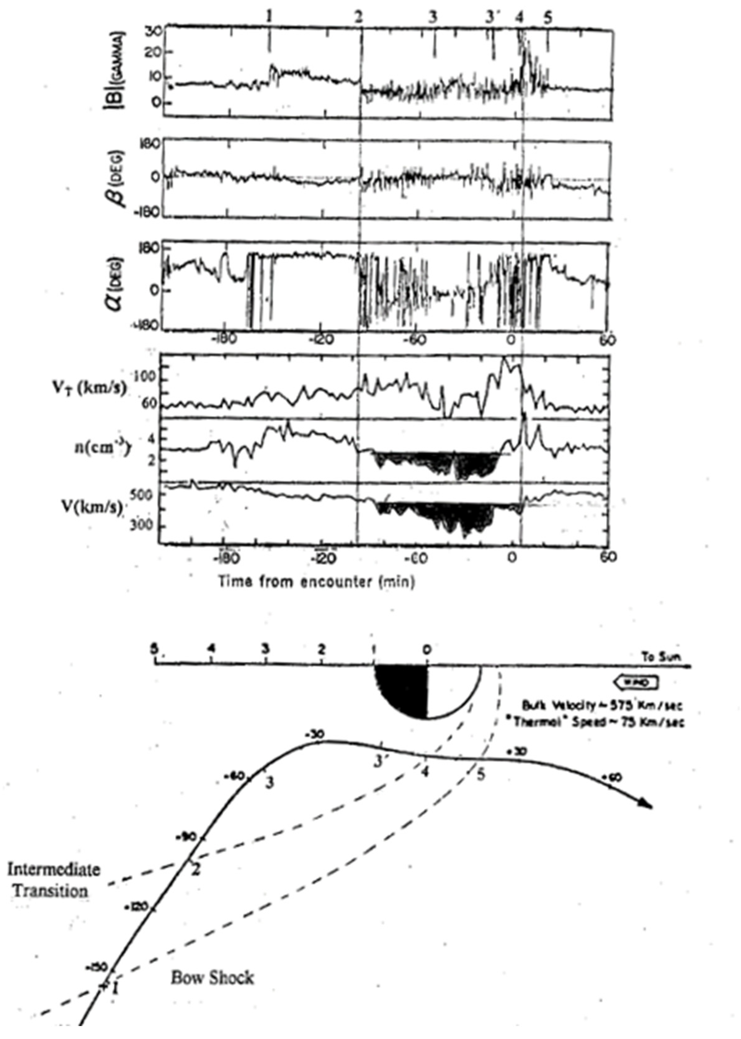 Galaxies 12 00028 g001