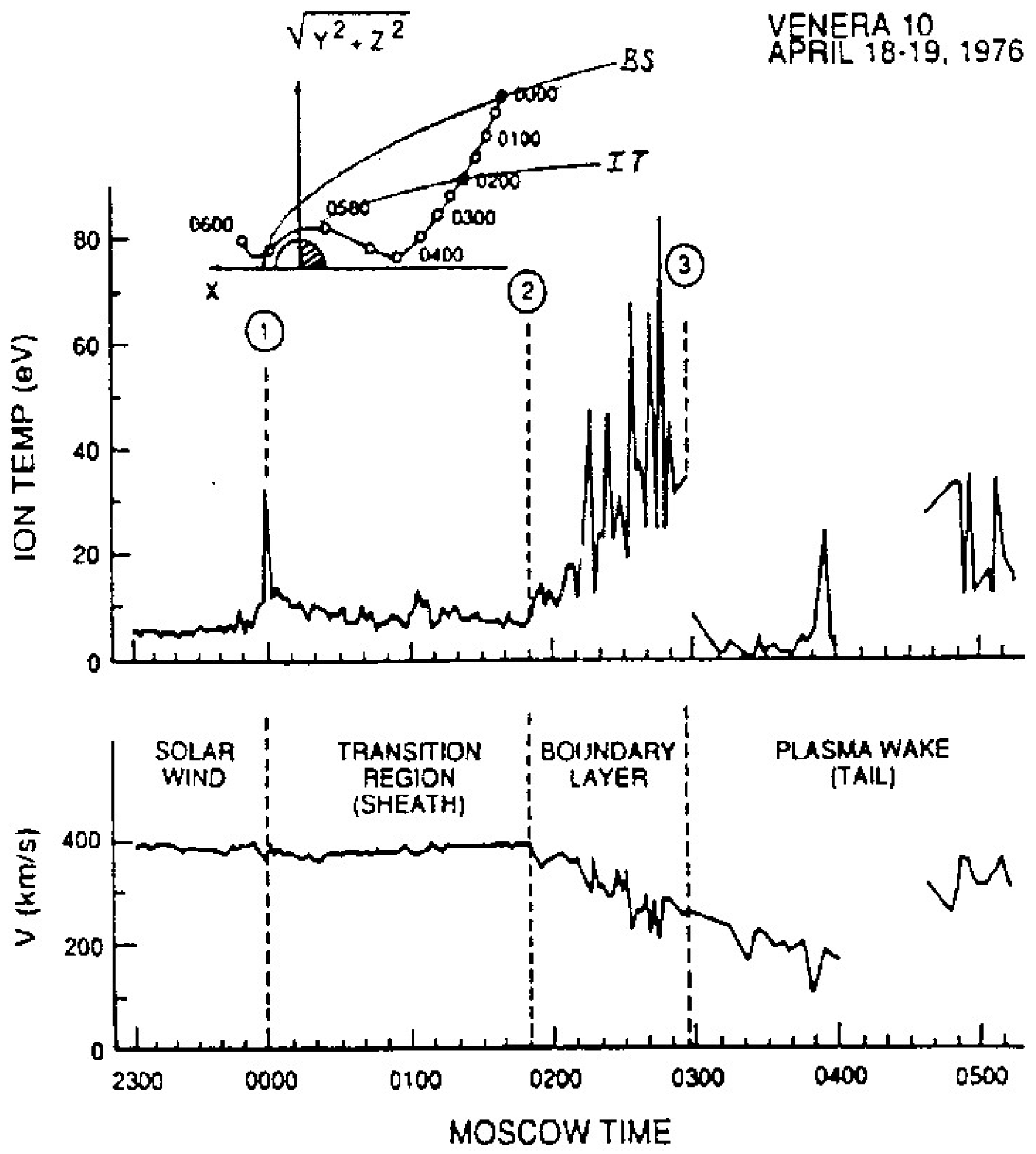 Galaxies 12 00028 g002