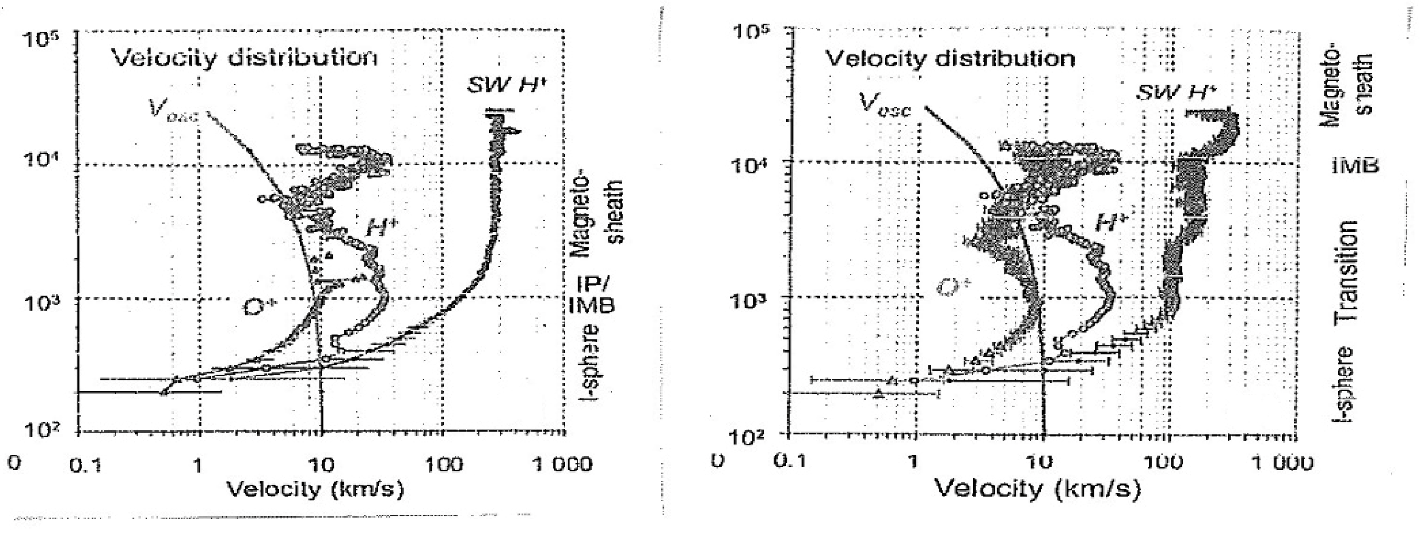 Galaxies 12 00028 g004
