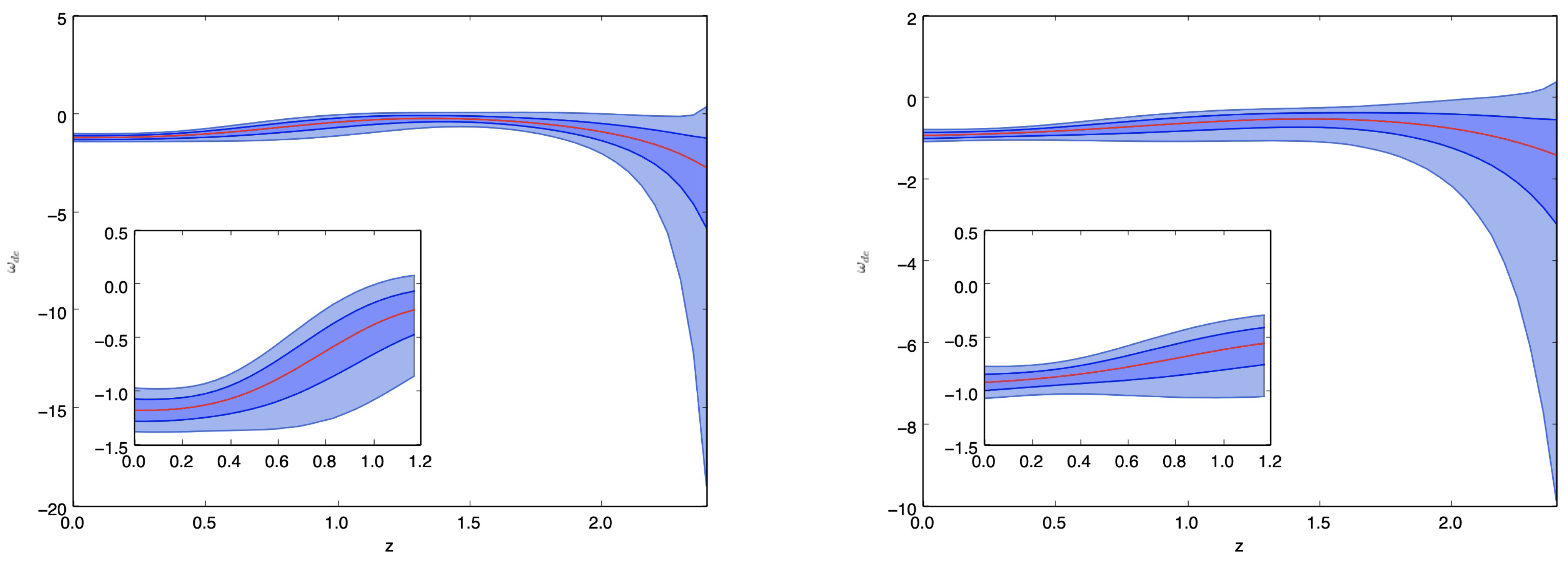 Galaxies 12 00031 g003