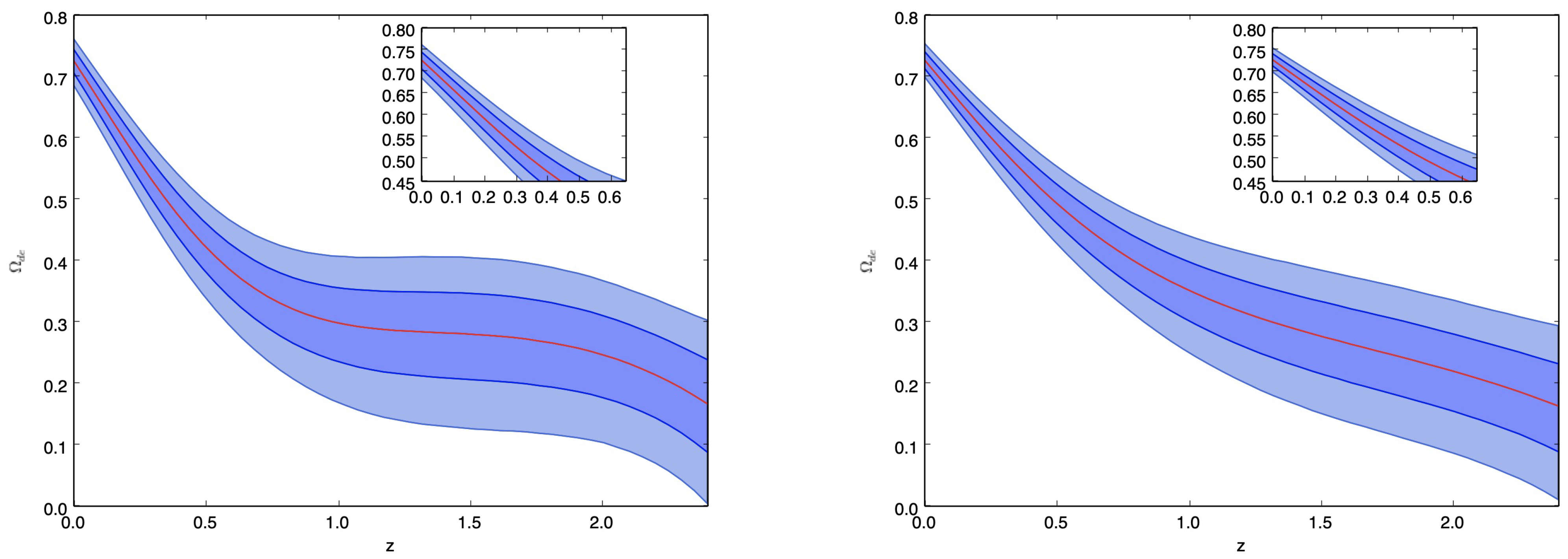 Galaxies 12 00031 g004