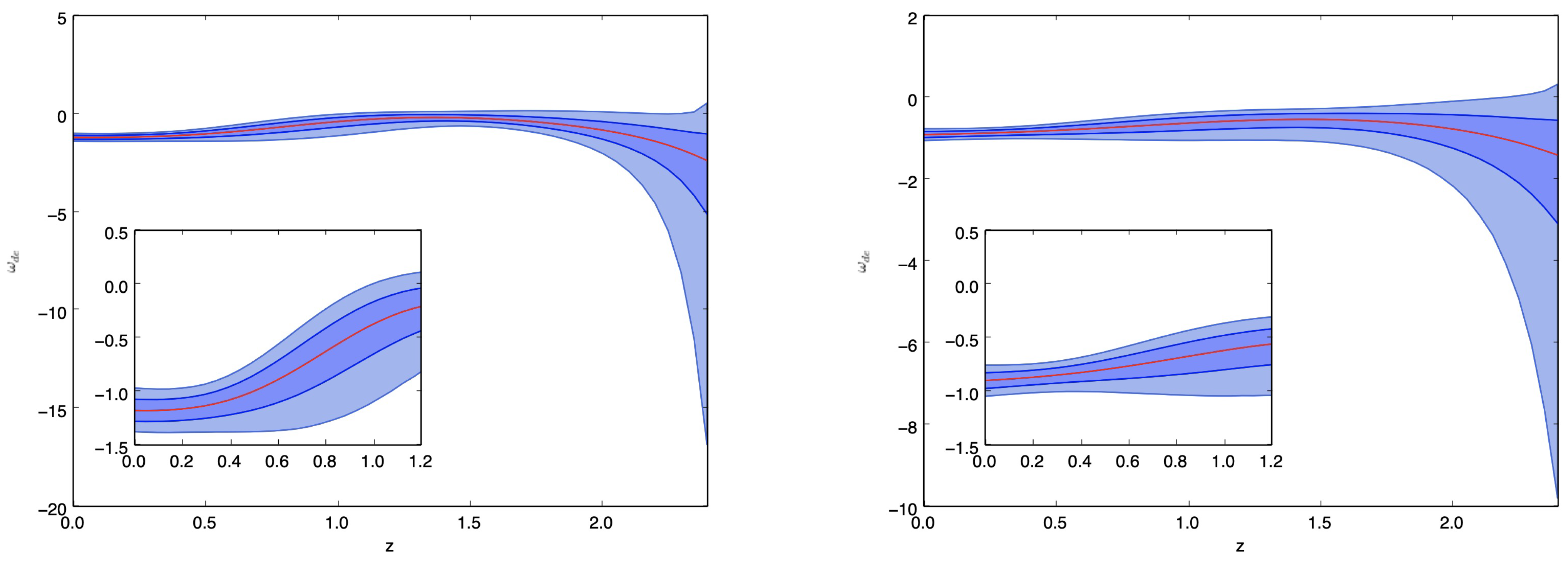 Galaxies 12 00031 g005