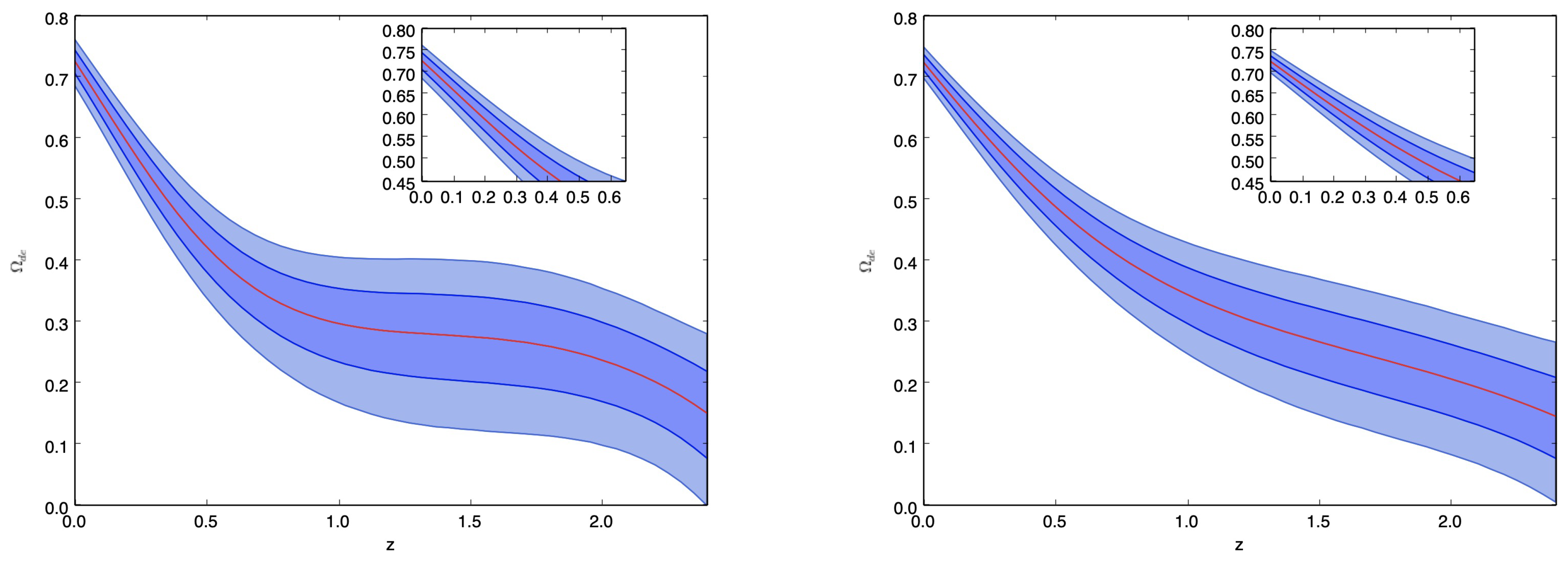 Galaxies 12 00031 g006