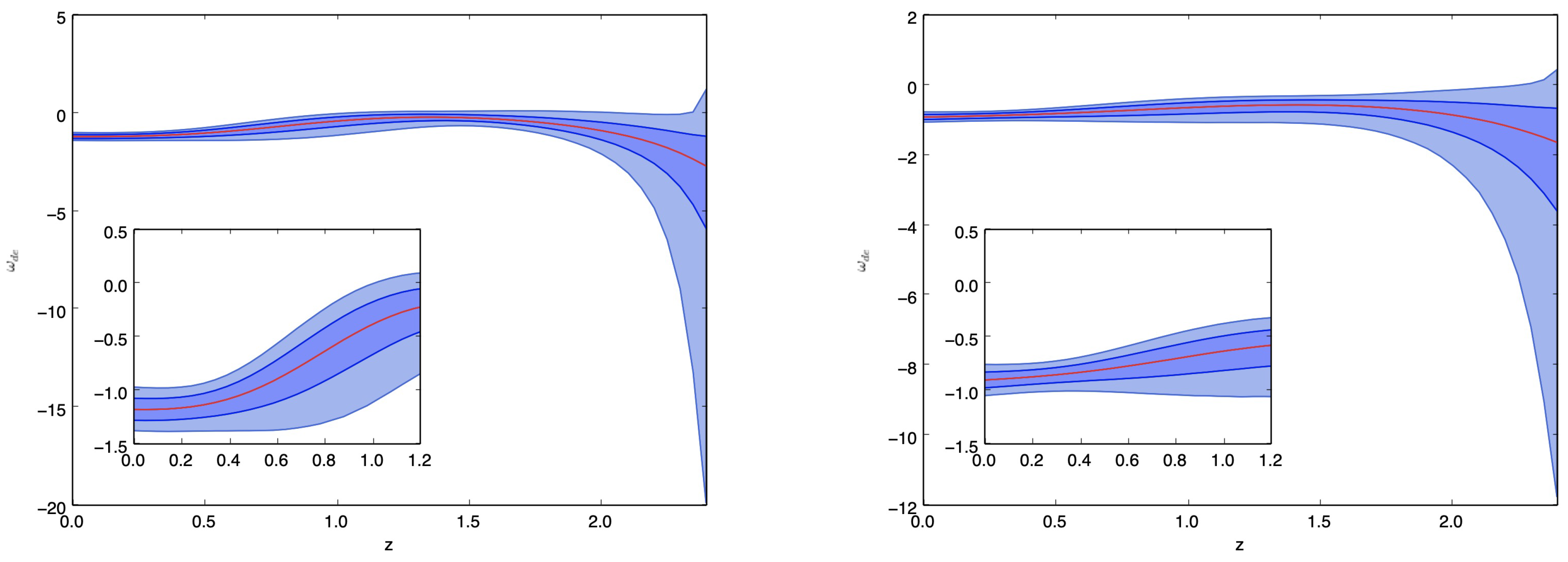 Galaxies 12 00031 g007