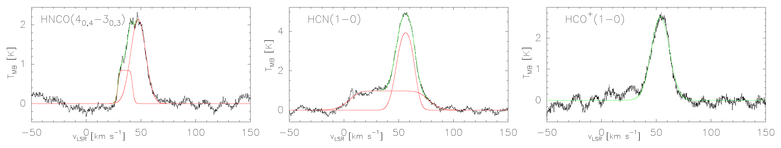 Galaxies 12 00032 g003 Galaxies 12 00032 g003
