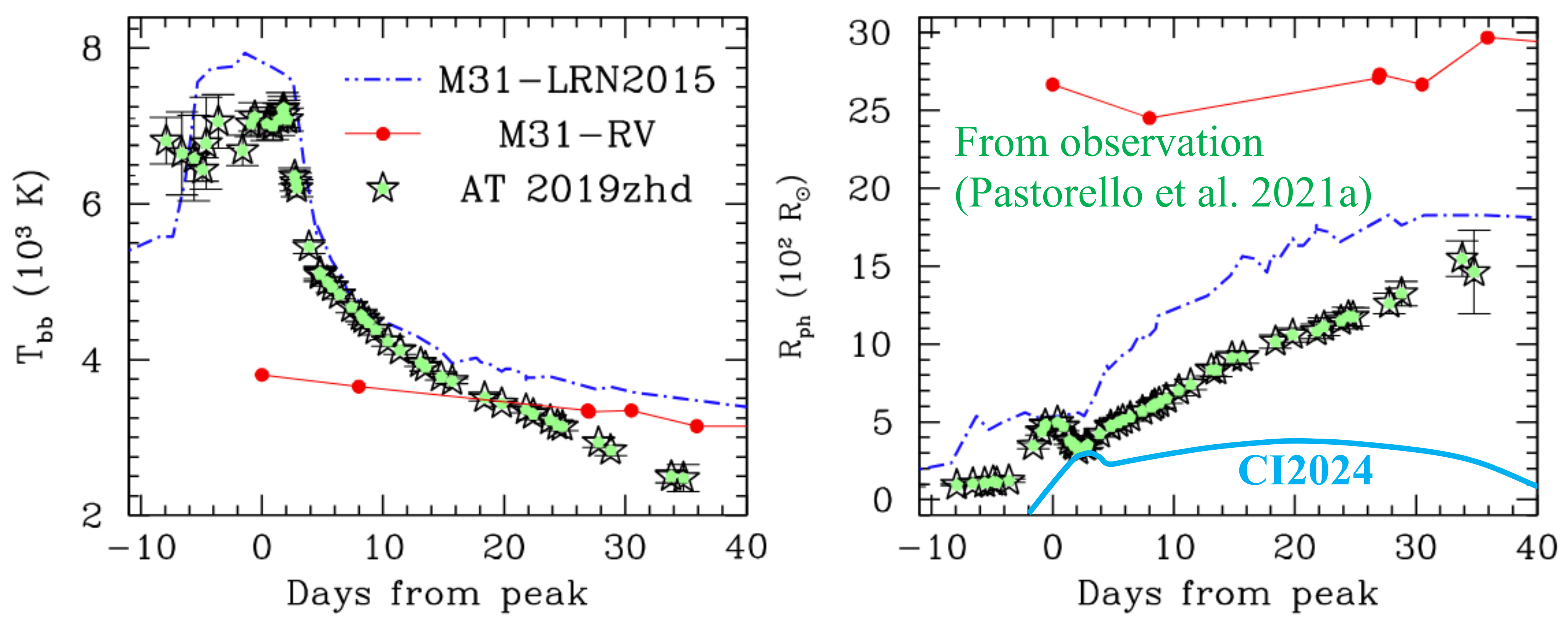 Galaxies 12 00033 g001