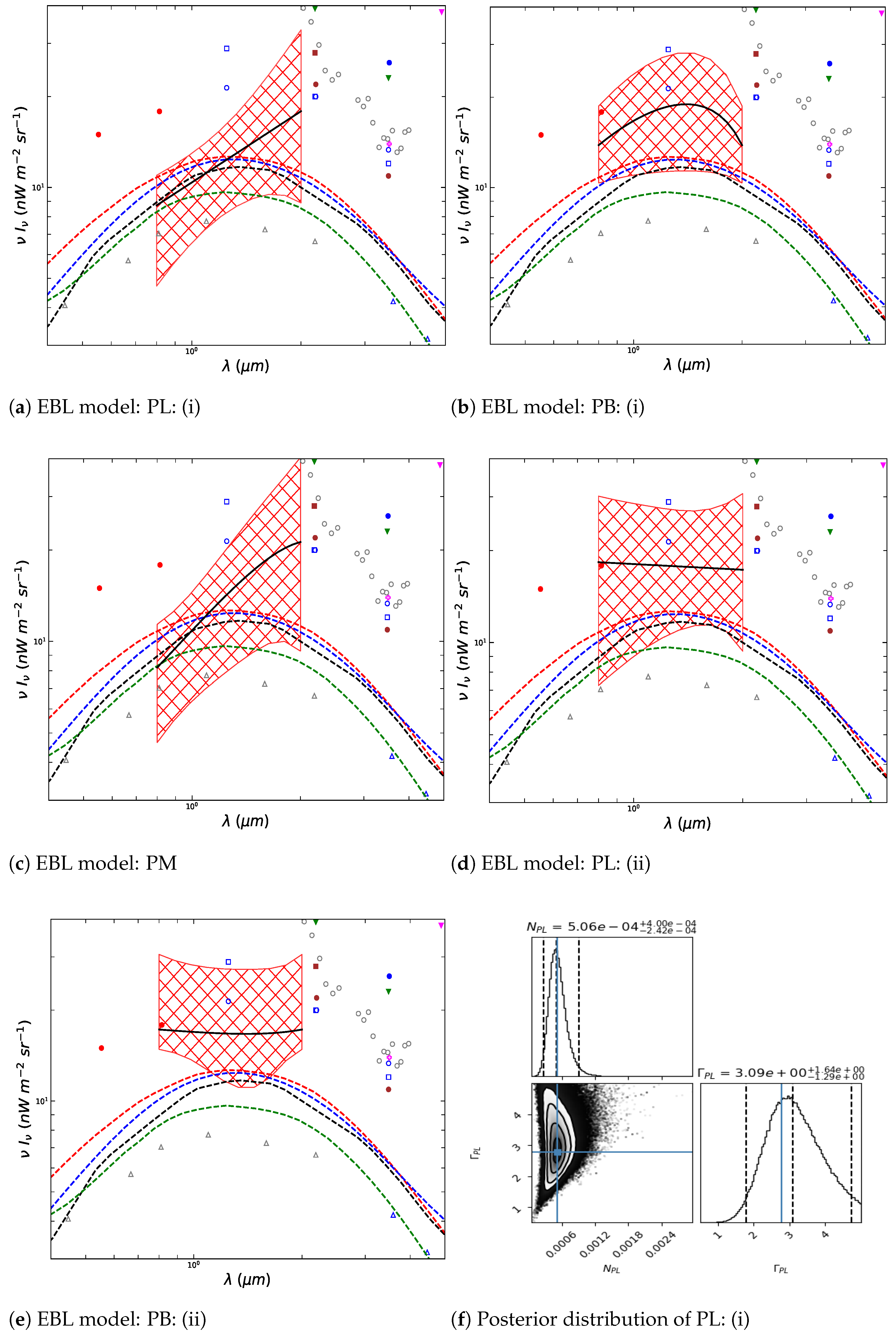 Galaxies 12 00034 g003 Galaxies 12 00034 g003