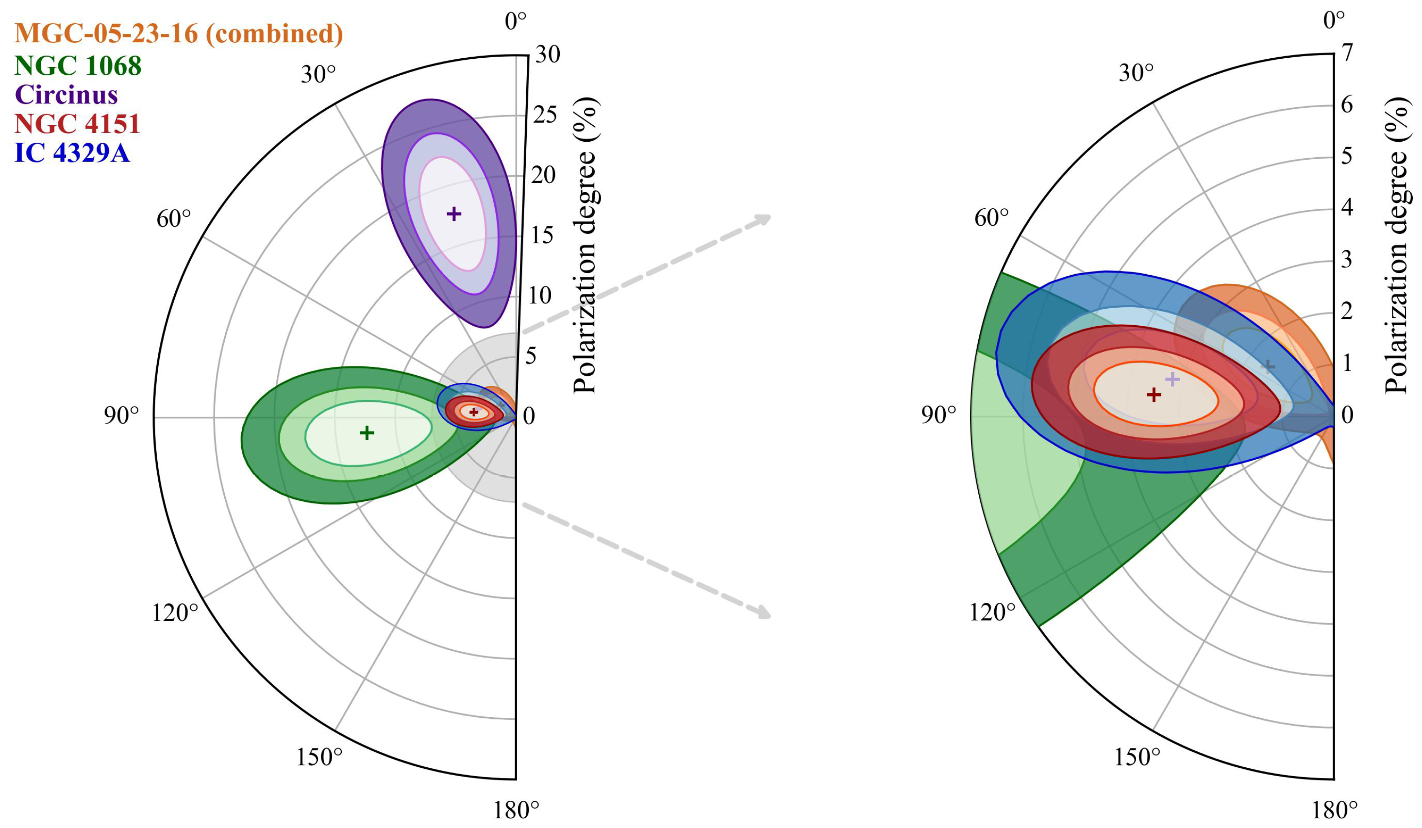 Galaxies 12 00035 g001 Galaxies 12 00035 g001