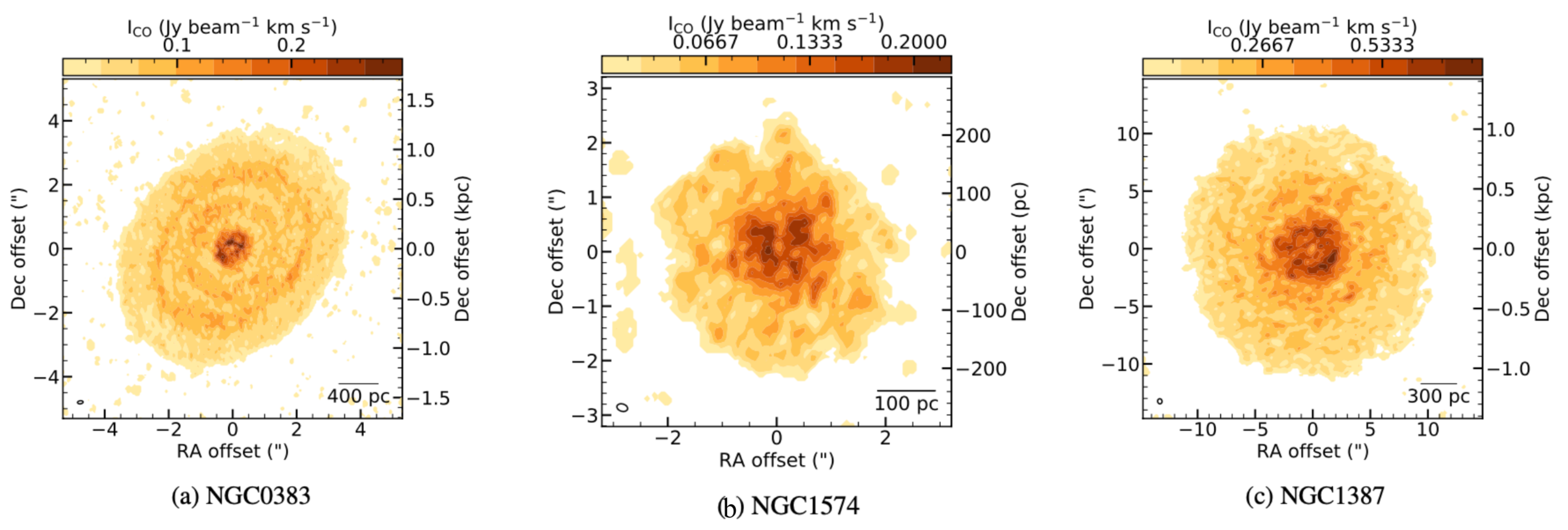 Galaxies 12 00036 g001