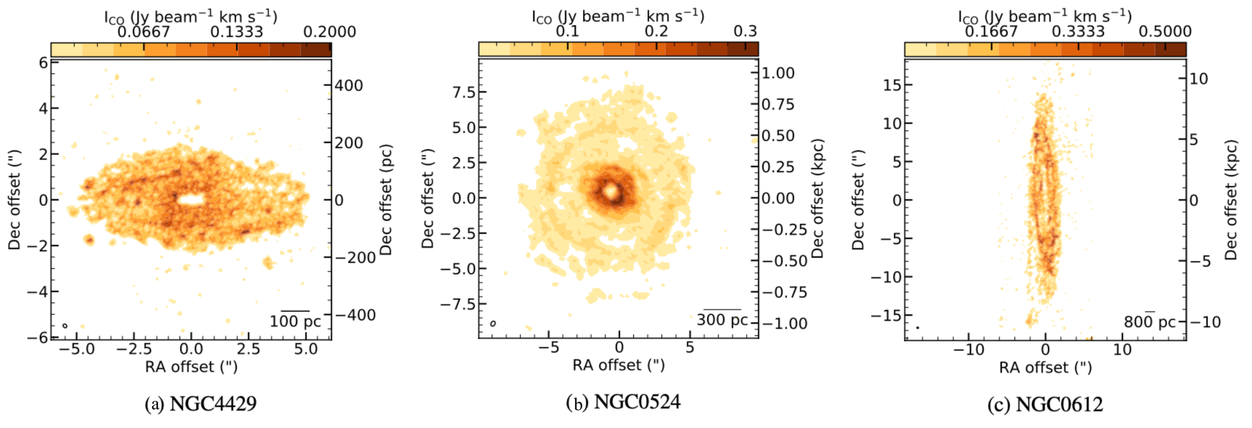 Galaxies 12 00036 g002