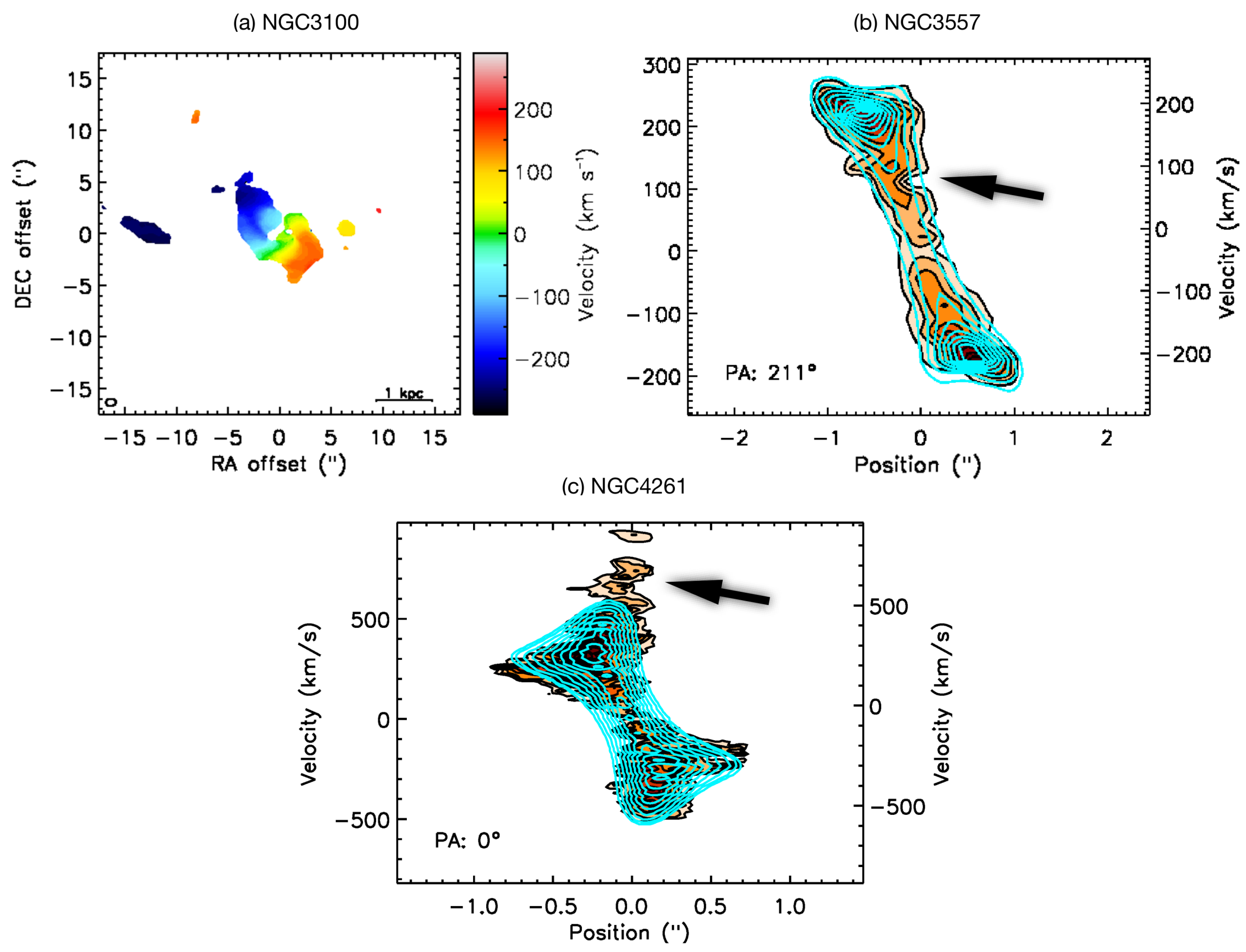 Galaxies 12 00036 g005