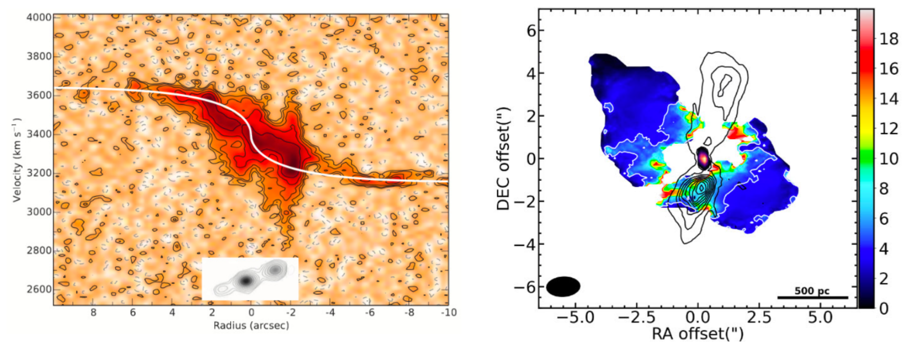 Galaxies 12 00036 g006