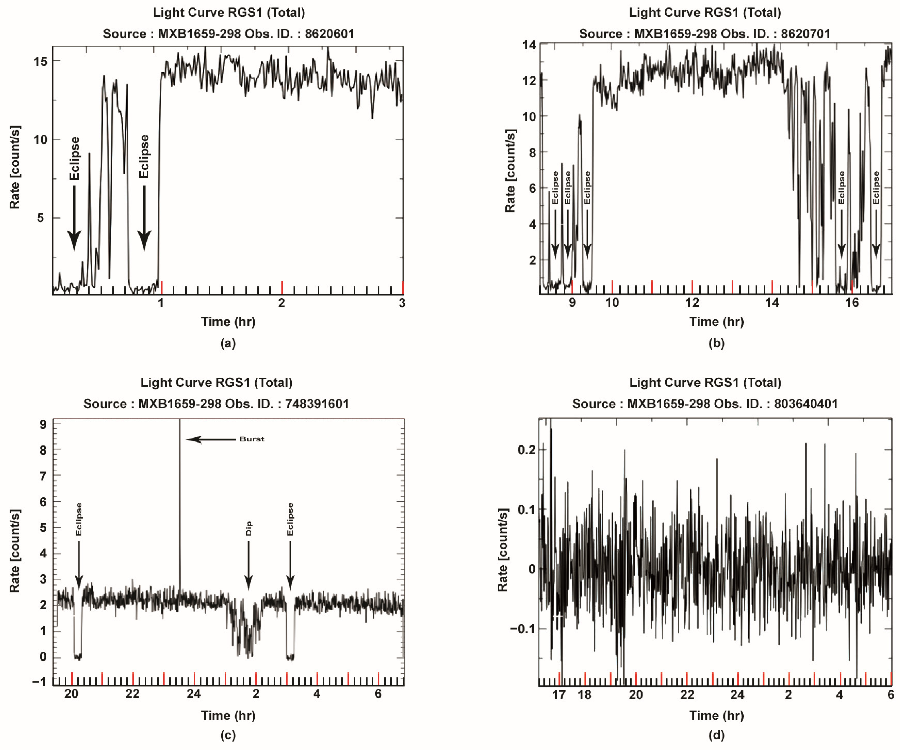 Galaxies 12 00041 g002 Galaxies 12 00041 g002