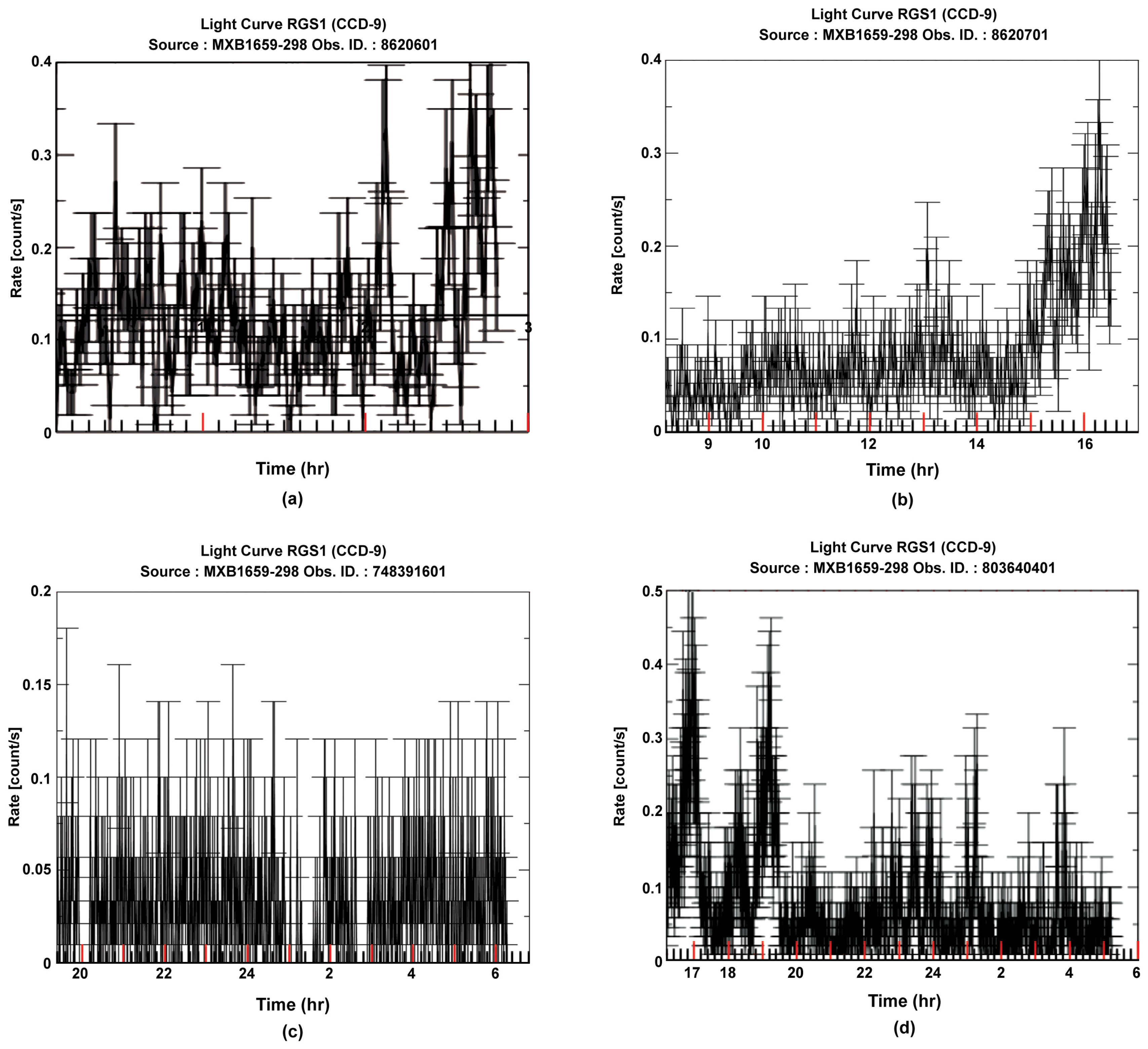 Galaxies 12 00041 g003 Galaxies 12 00041 g003