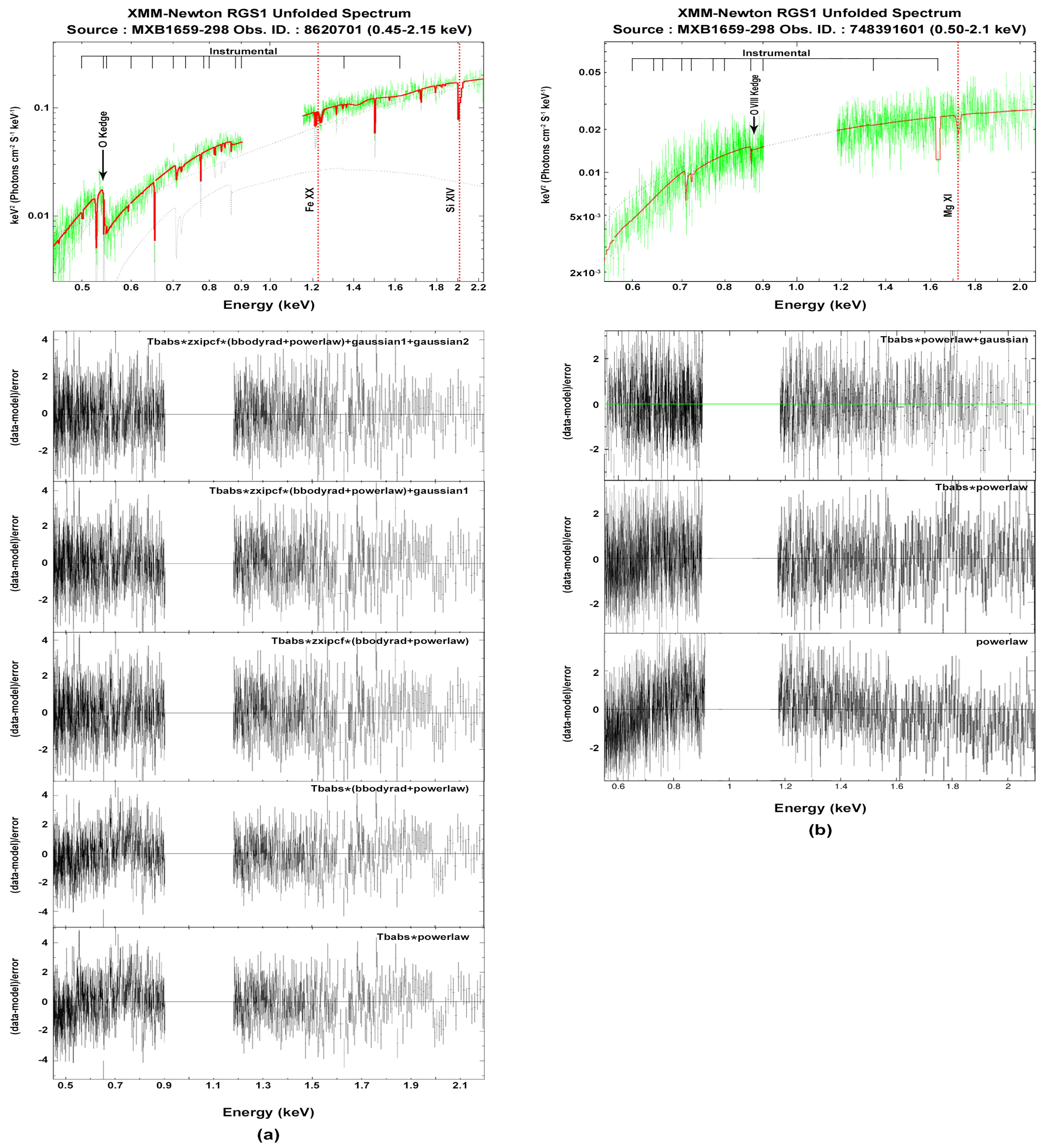 Galaxies 12 00041 g004 Galaxies 12 00041 g004