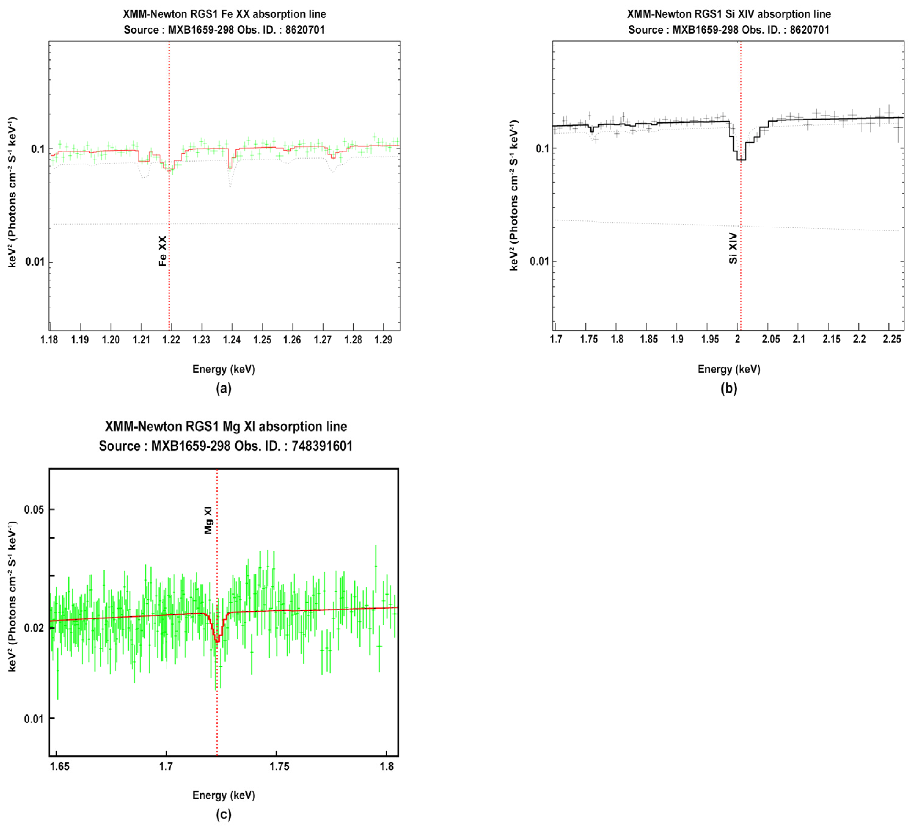Galaxies 12 00041 g005 Galaxies 12 00041 g005