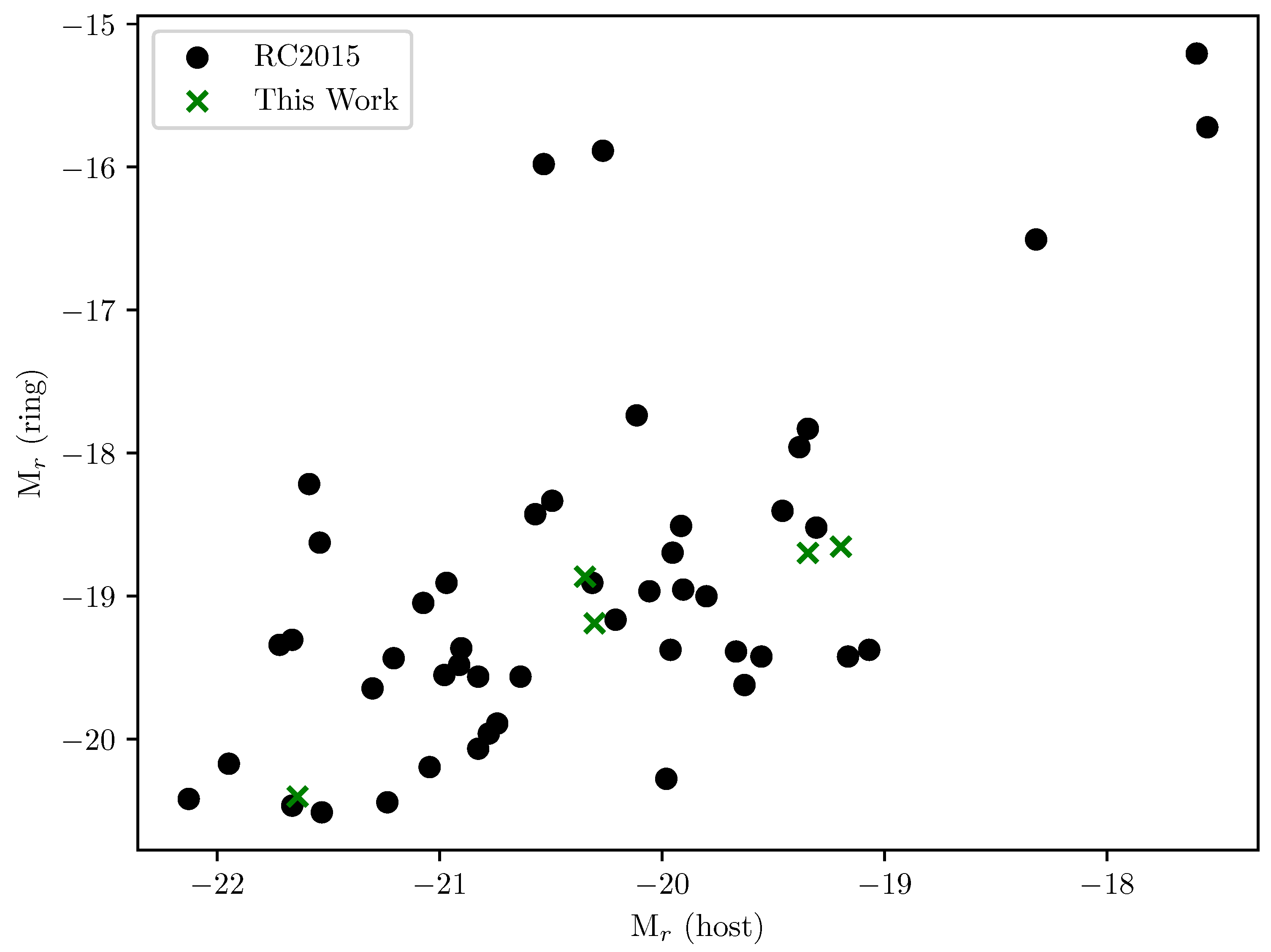 Galaxies 12 00042 g003
