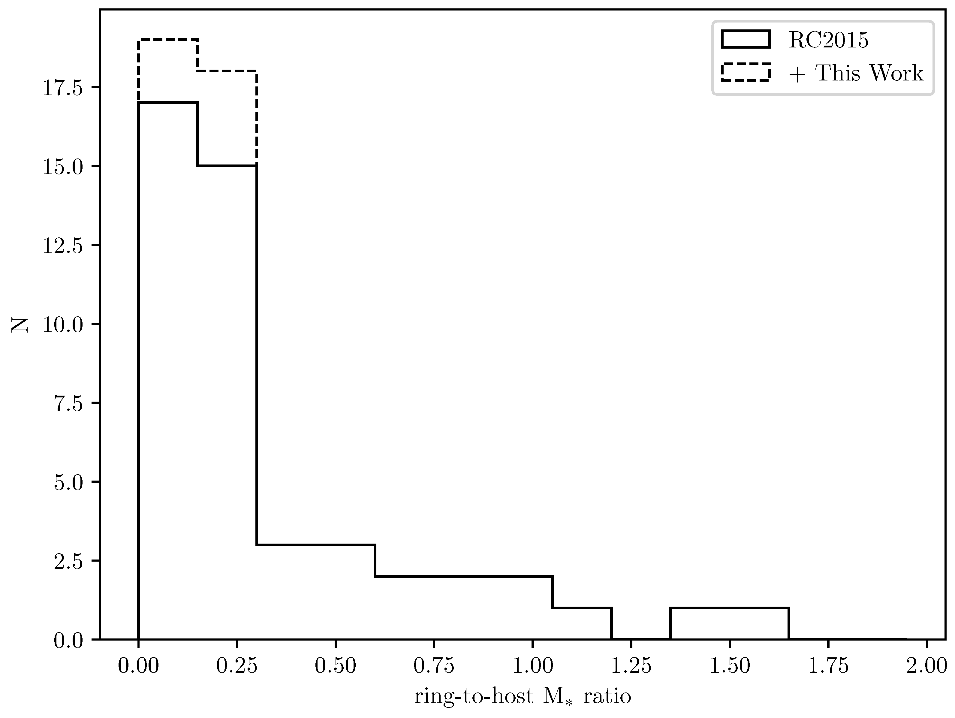 Galaxies 12 00042 g006