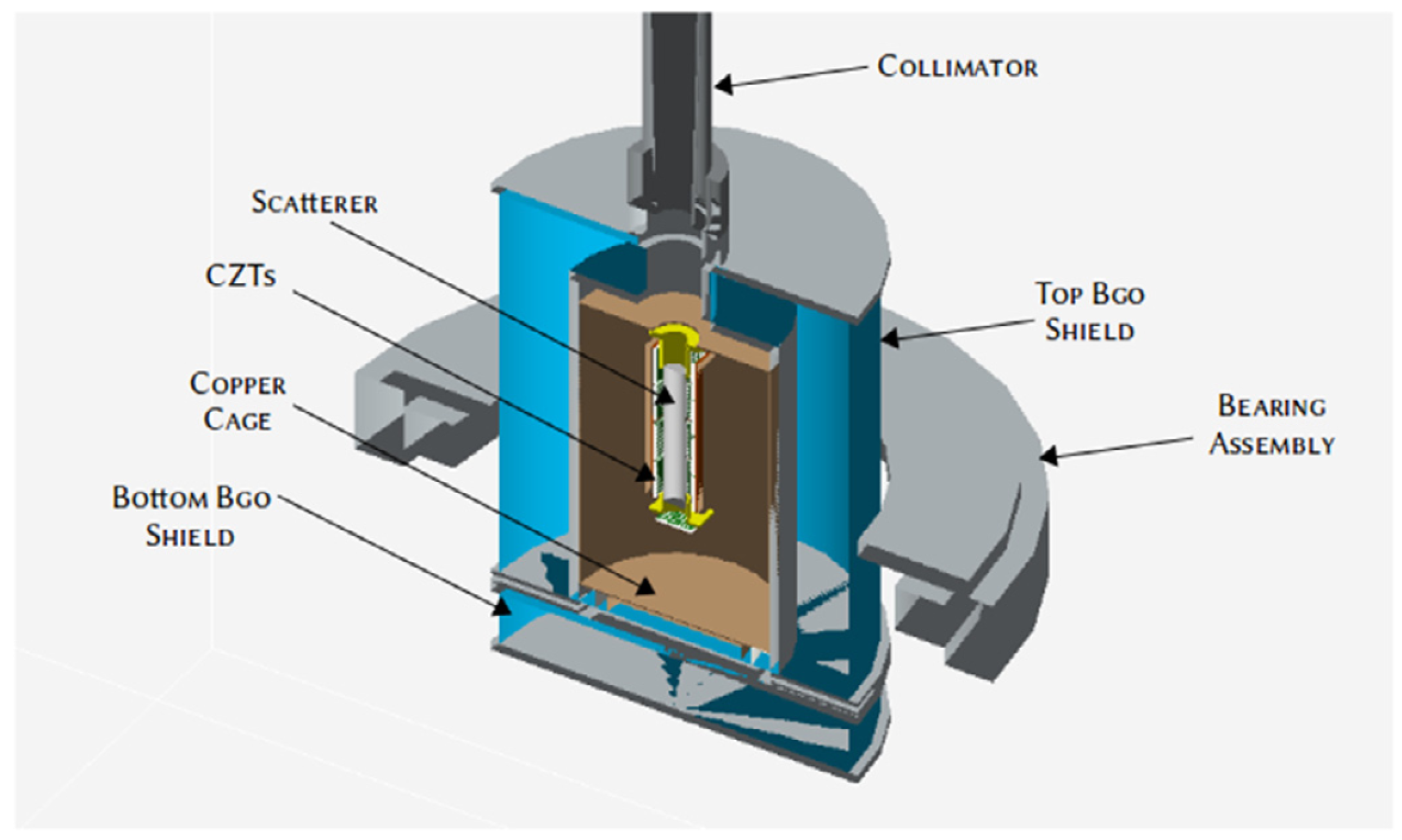 Galaxies 12 00047 g004 Galaxies 12 00047 g004