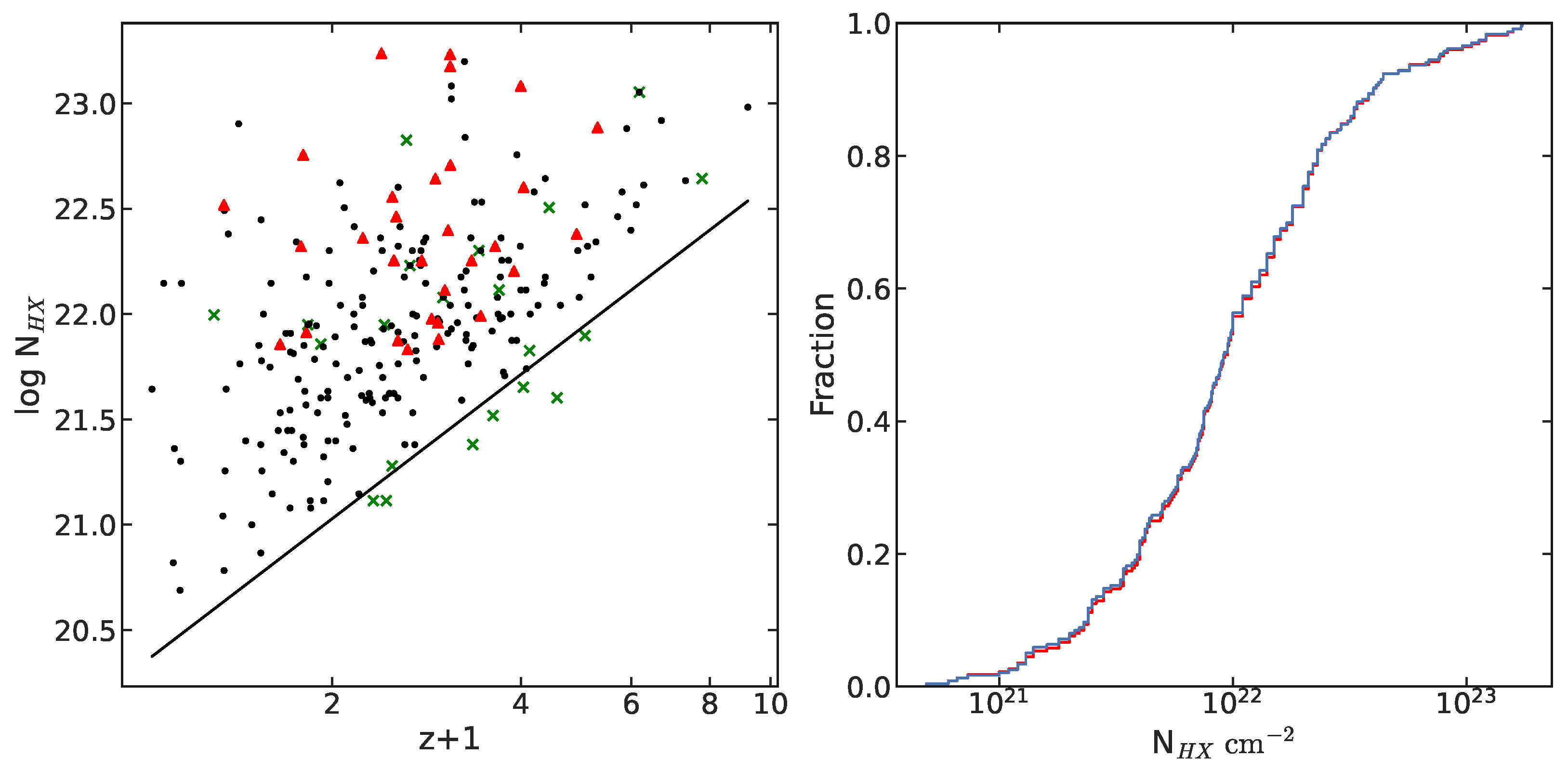 Galaxies 12 00051 g002 Galaxies 12 00051 g002