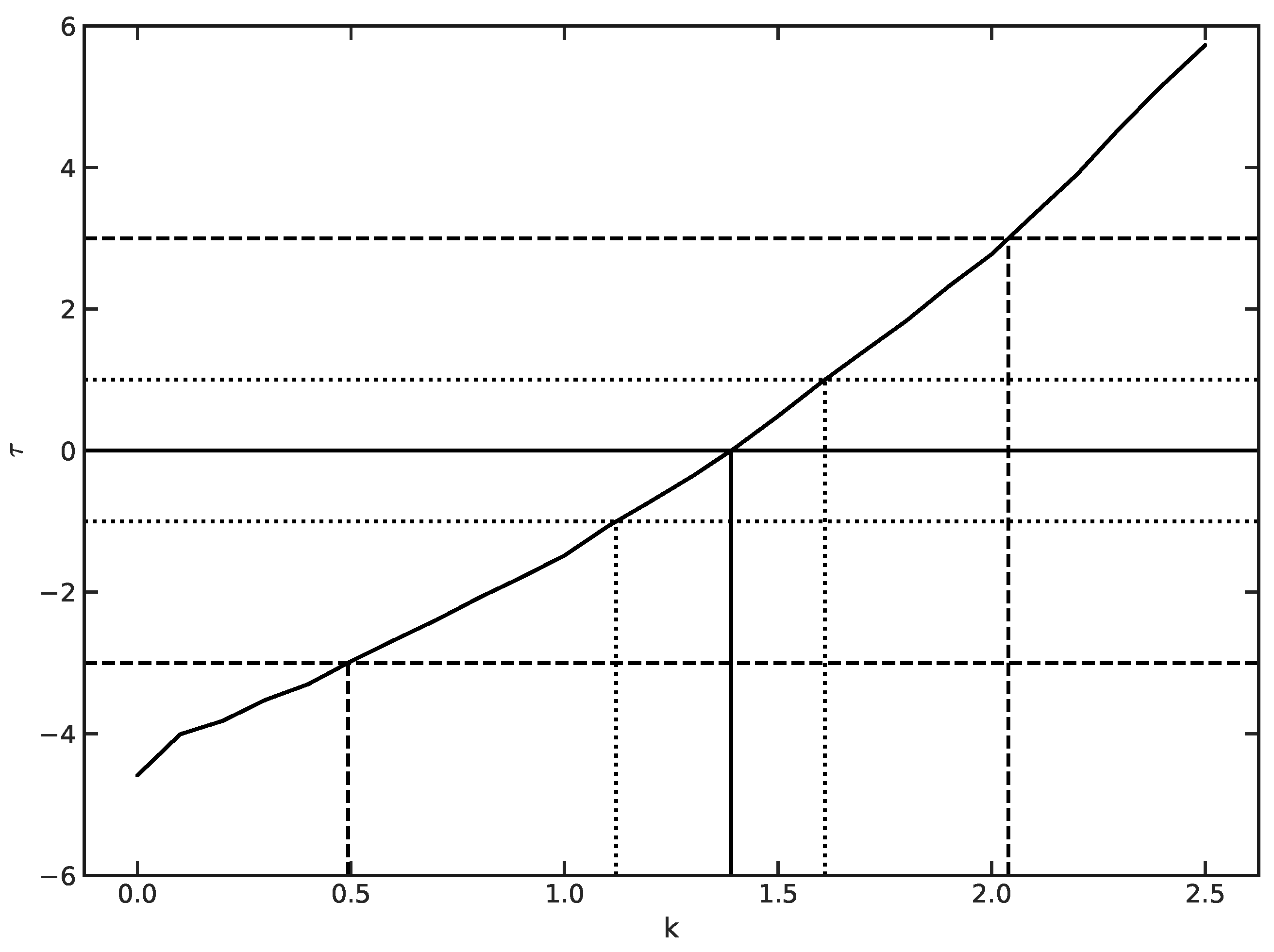 Galaxies 12 00051 g003 Galaxies 12 00051 g003