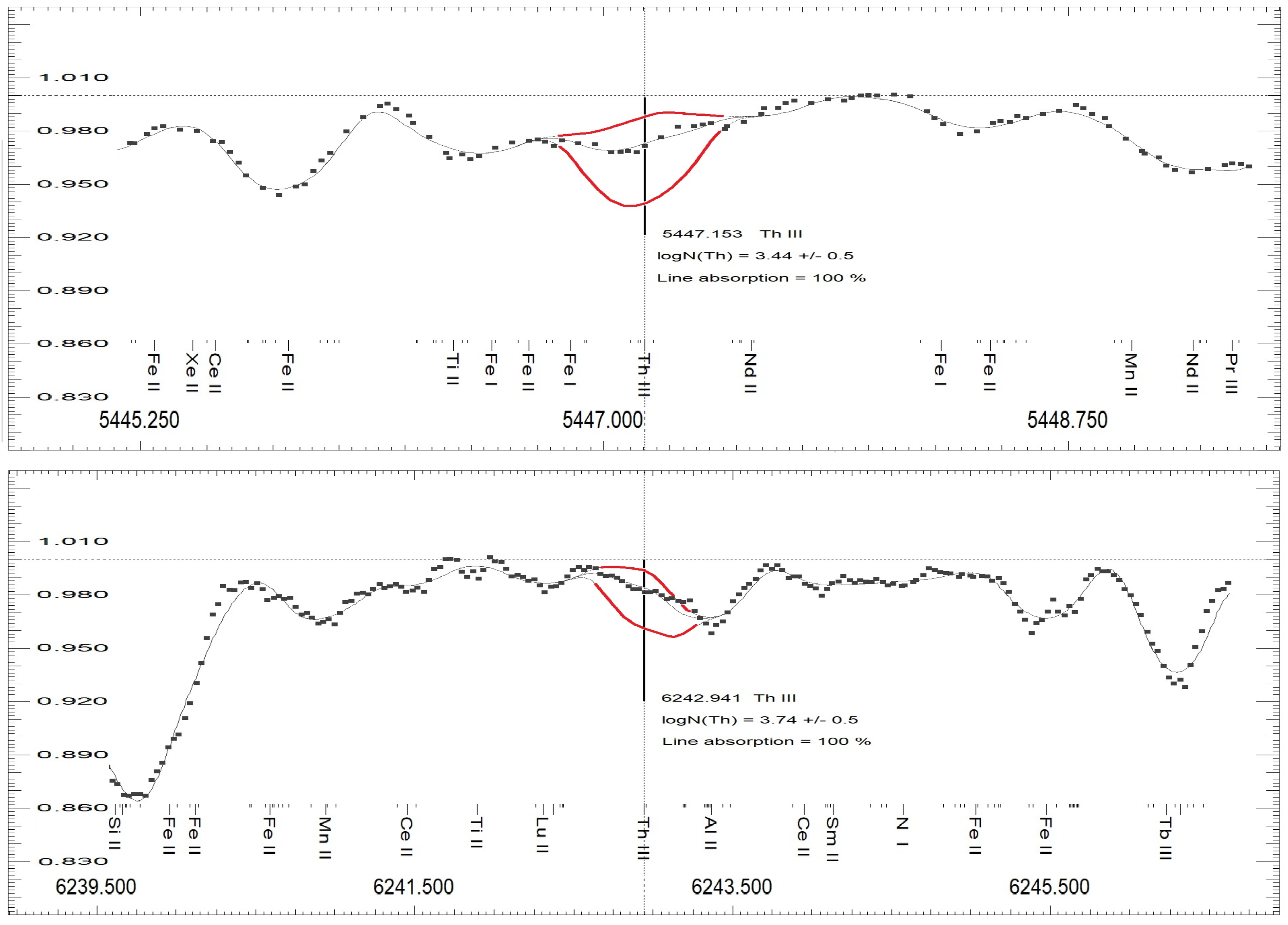 Galaxies 12 00057 g003 Galaxies 12 00057 g003