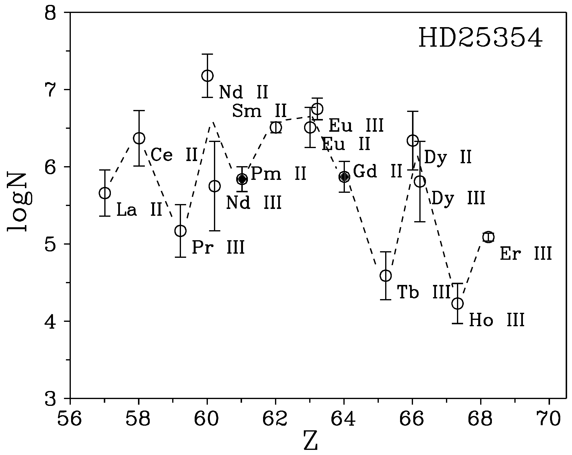 Galaxies 12 00057 g004 Galaxies 12 00057 g004