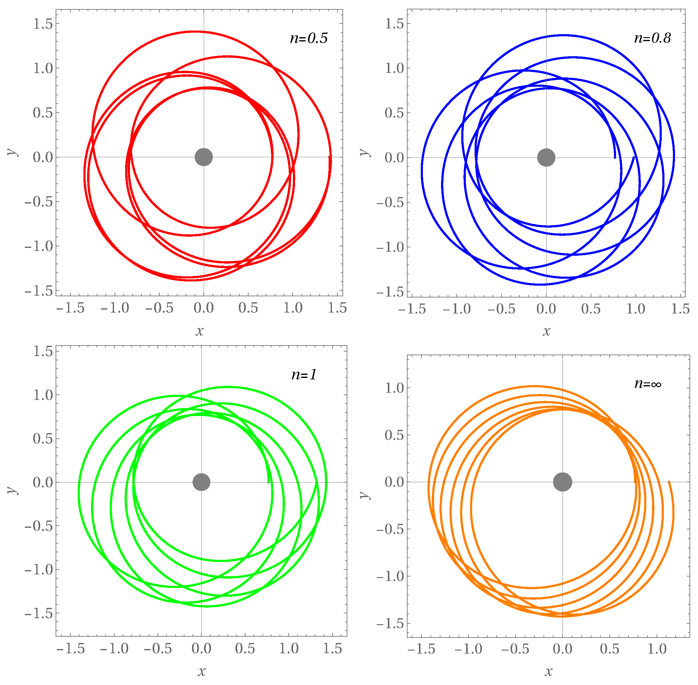 Galaxies 12 00058 g002 Galaxies 12 00058 g002