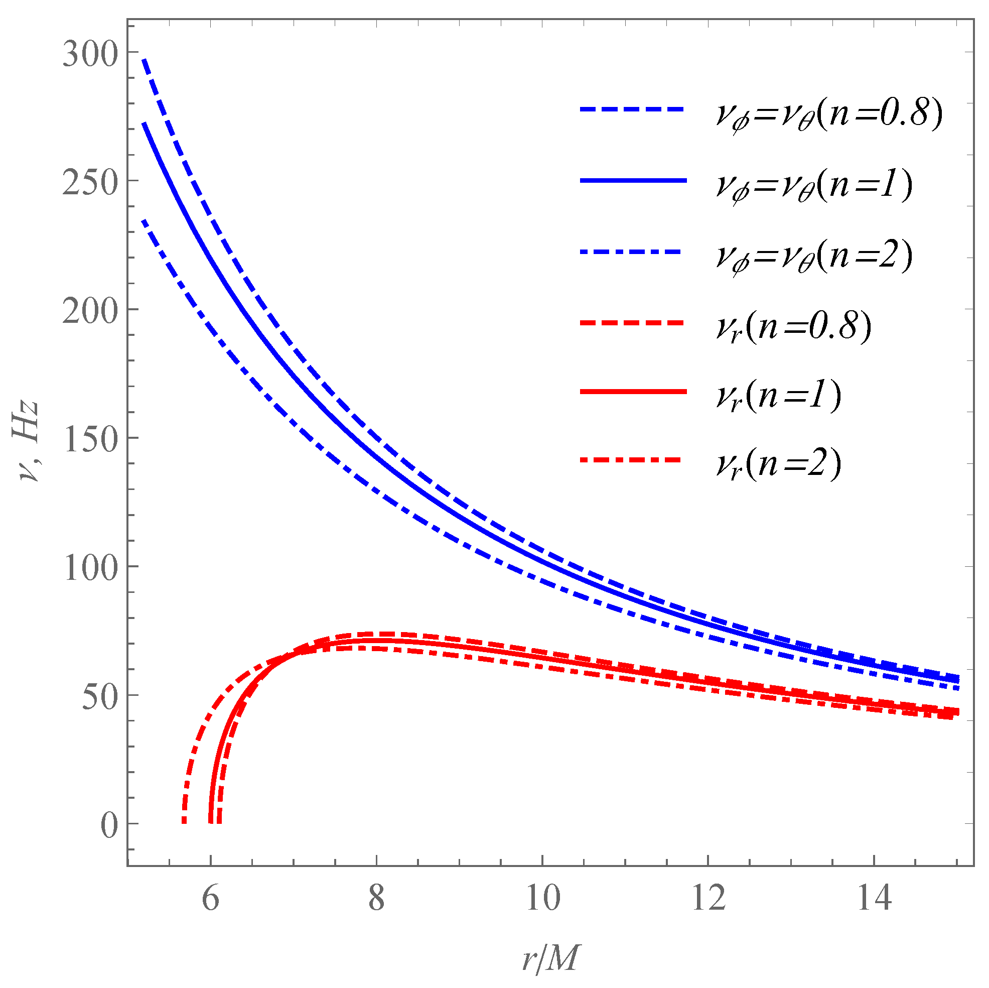 Galaxies 12 00058 g003 Galaxies 12 00058 g003