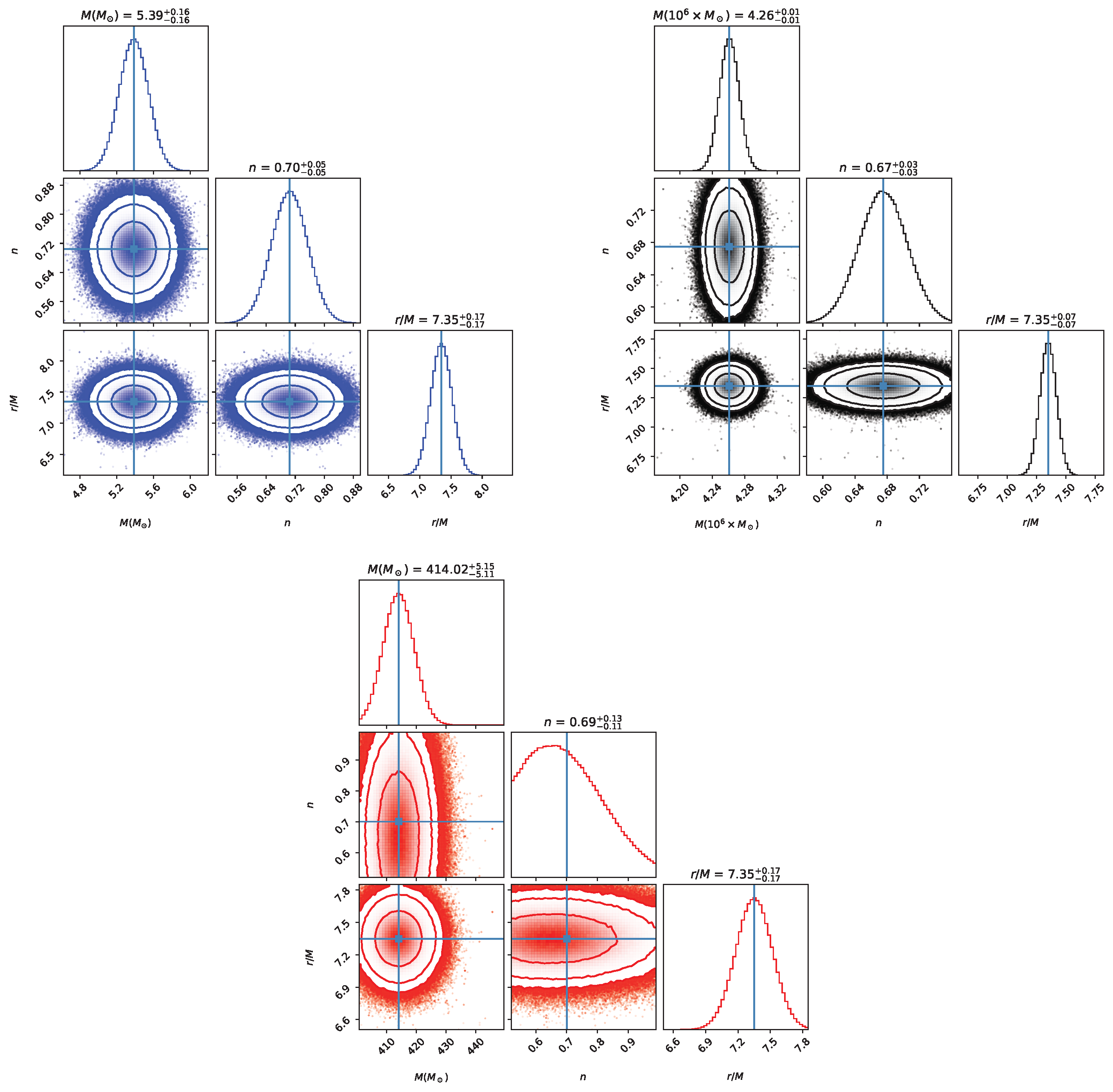Galaxies 12 00058 g004 Galaxies 12 00058 g004