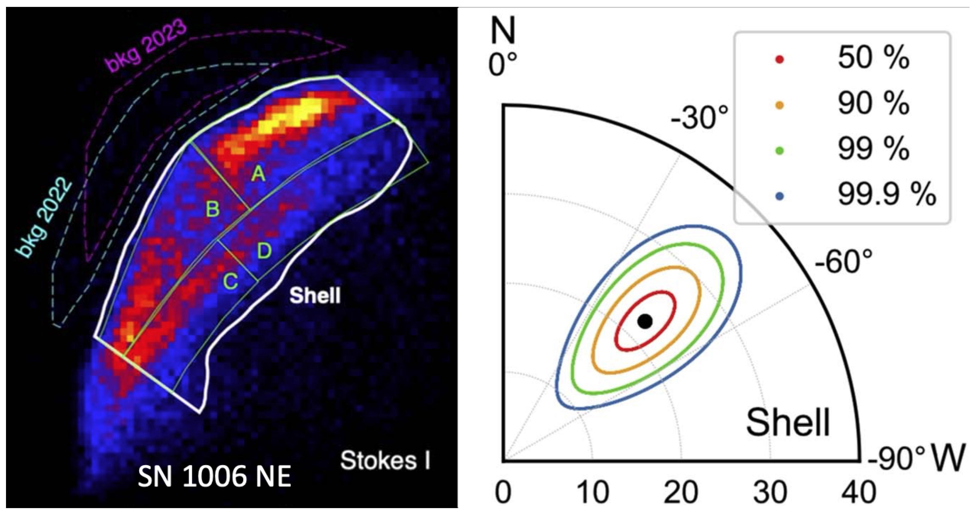 Galaxies 12 00059 g003 Galaxies 12 00059 g003