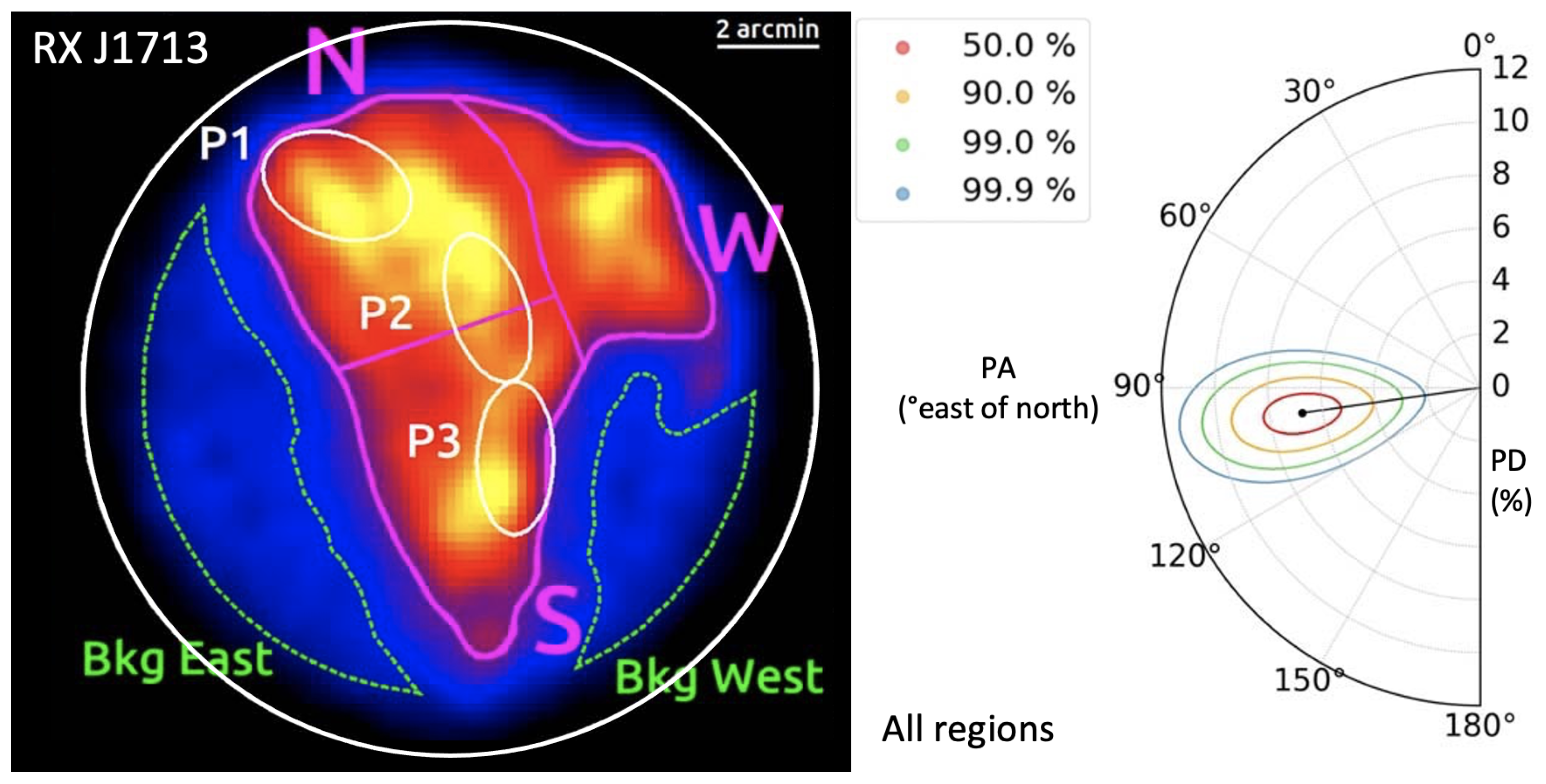 Galaxies 12 00059 g004 Galaxies 12 00059 g004