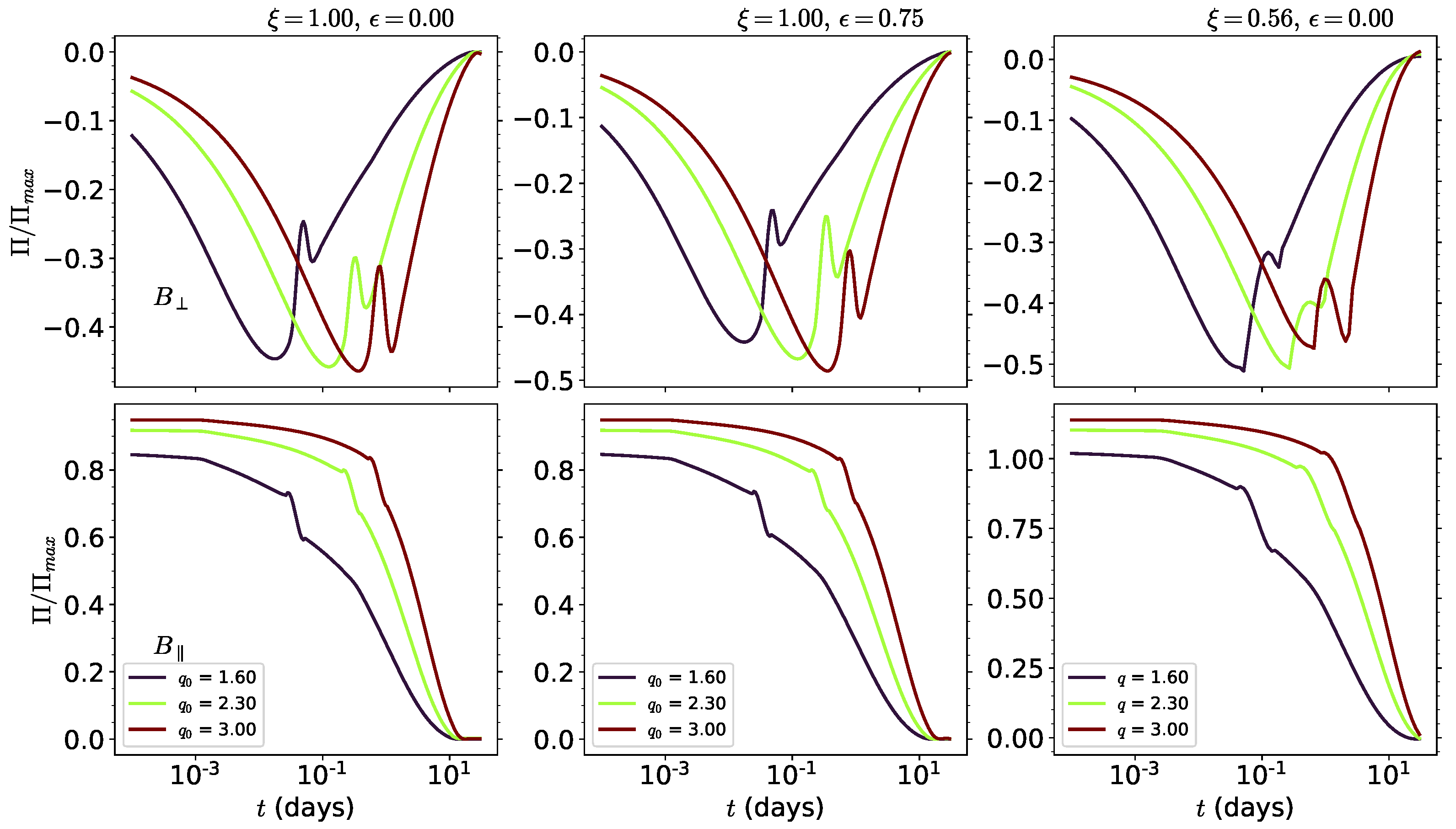 Galaxies 12 00060 g001