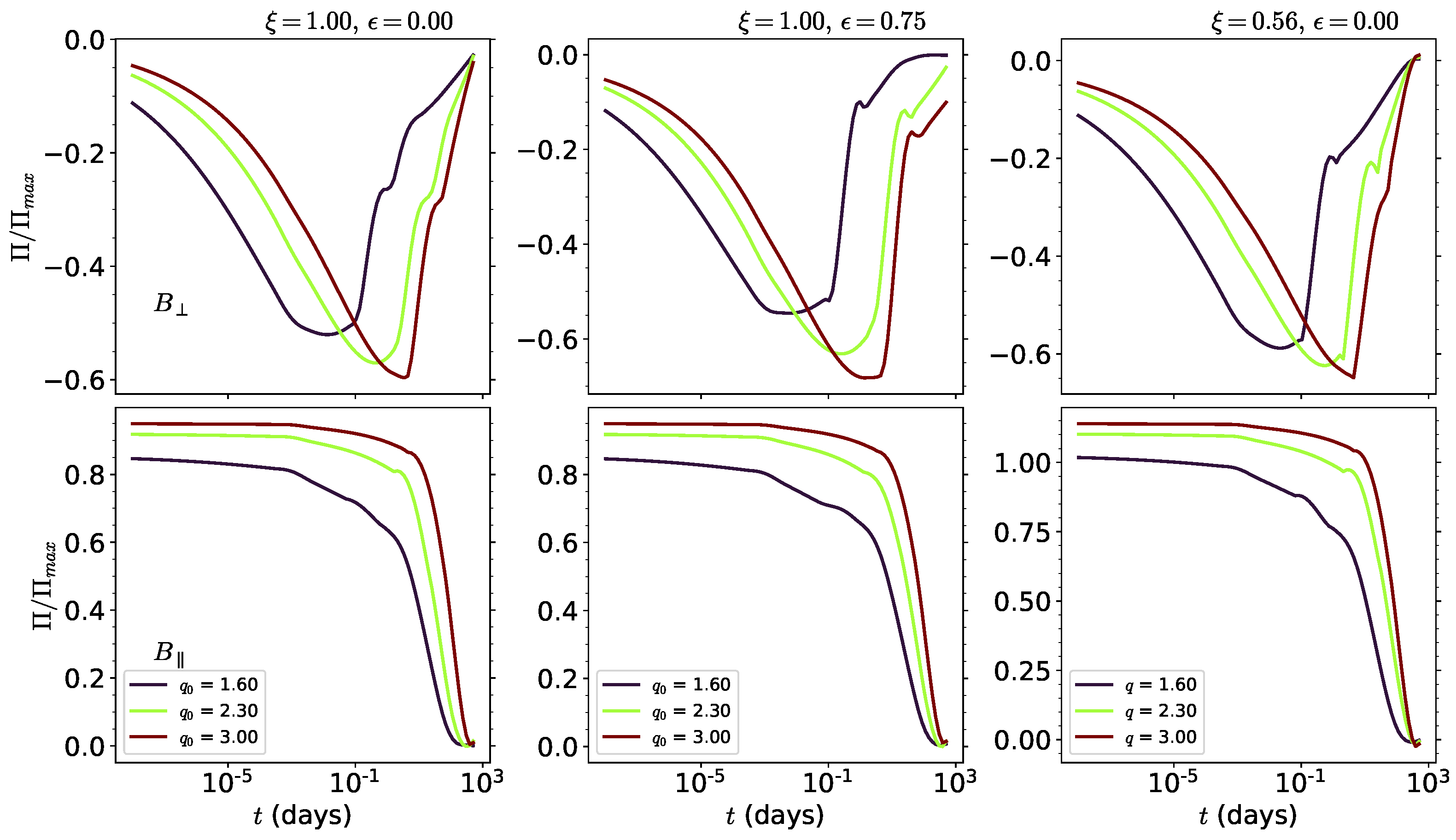 Galaxies 12 00060 g002