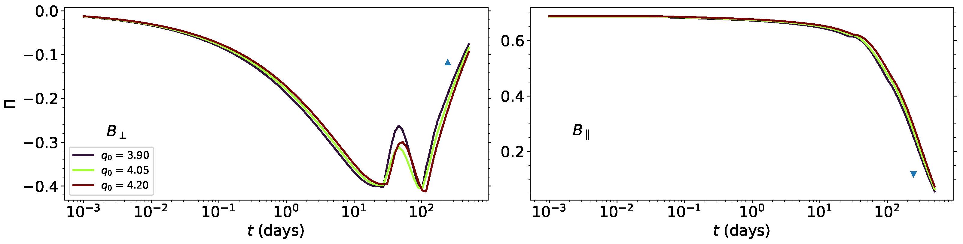 Galaxies 12 00060 g003