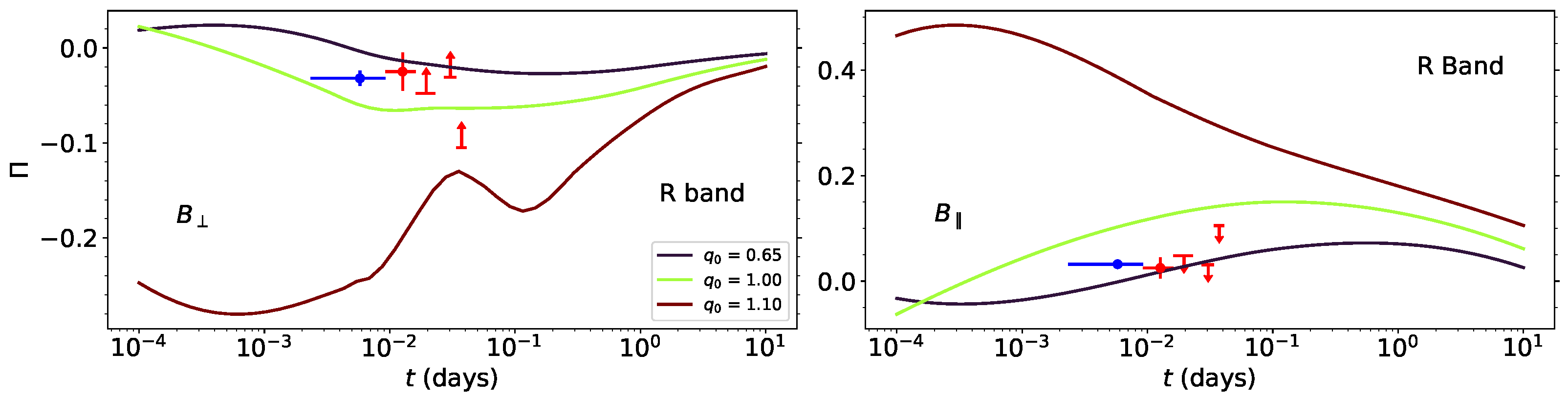 Galaxies 12 00060 g004