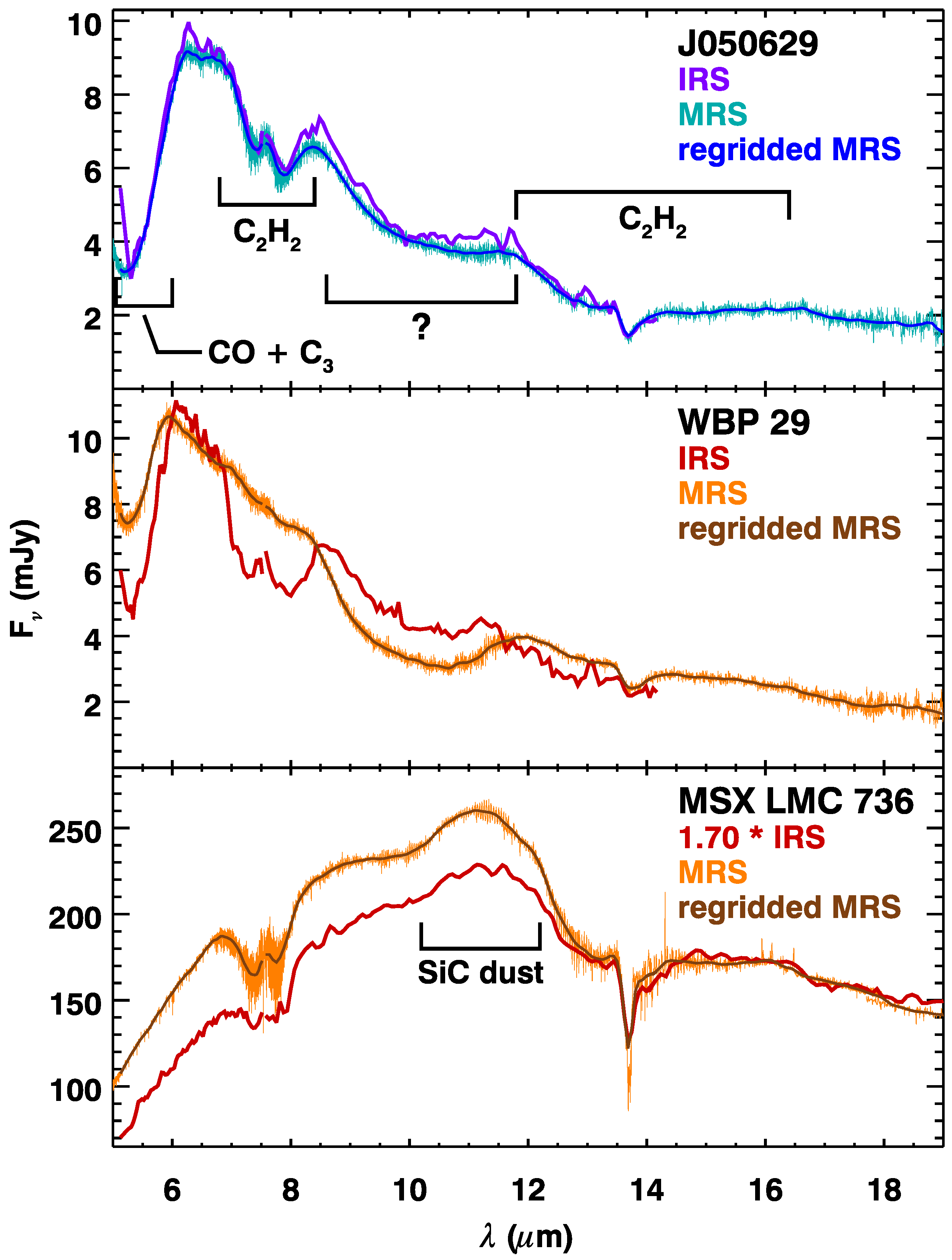 Galaxies 12 00061 g002