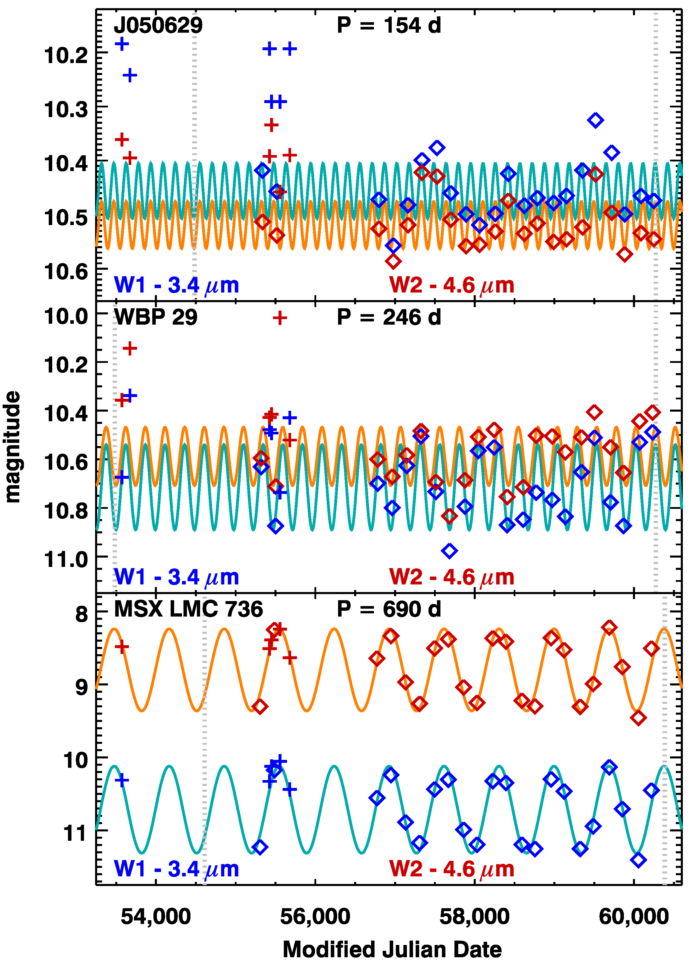 Galaxies 12 00061 g003